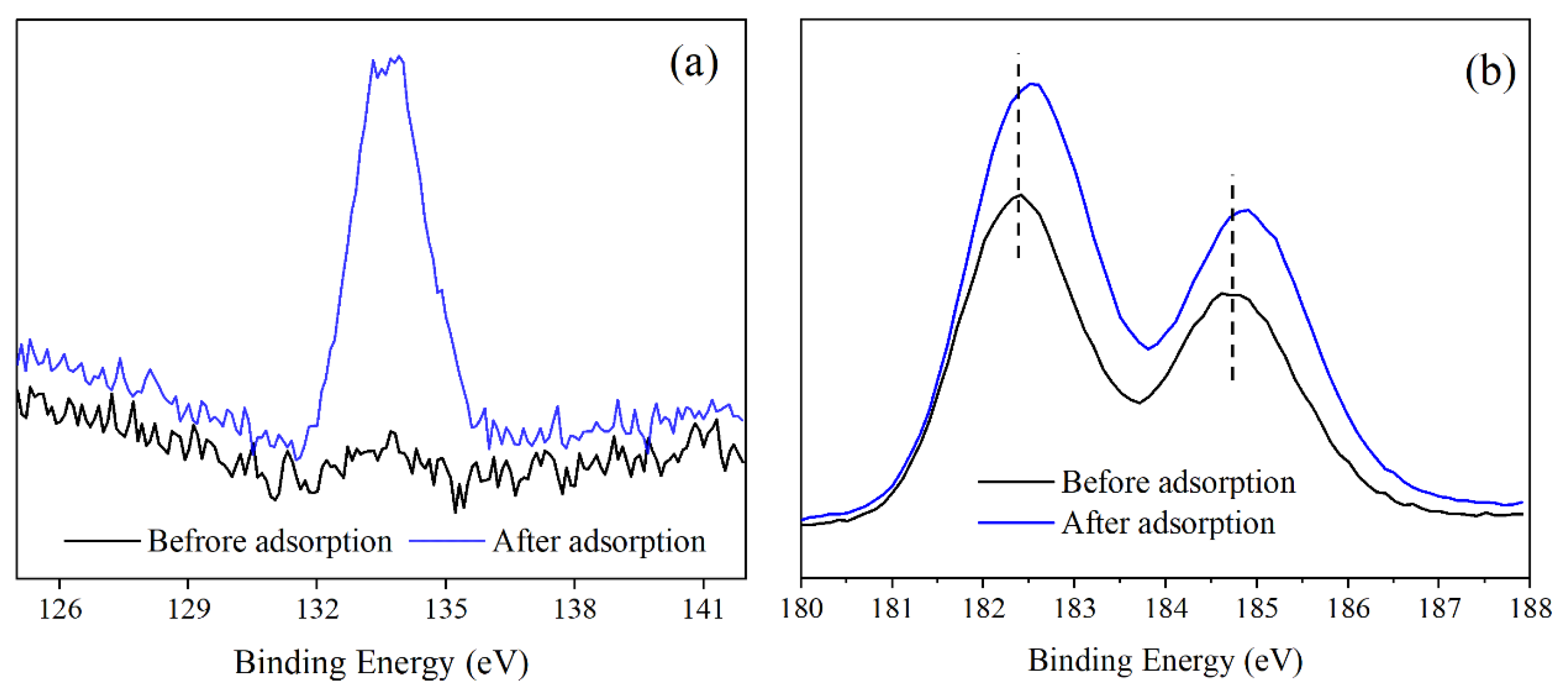 Ijerph 19 13156 g008 Ijerph 19 13156 g008