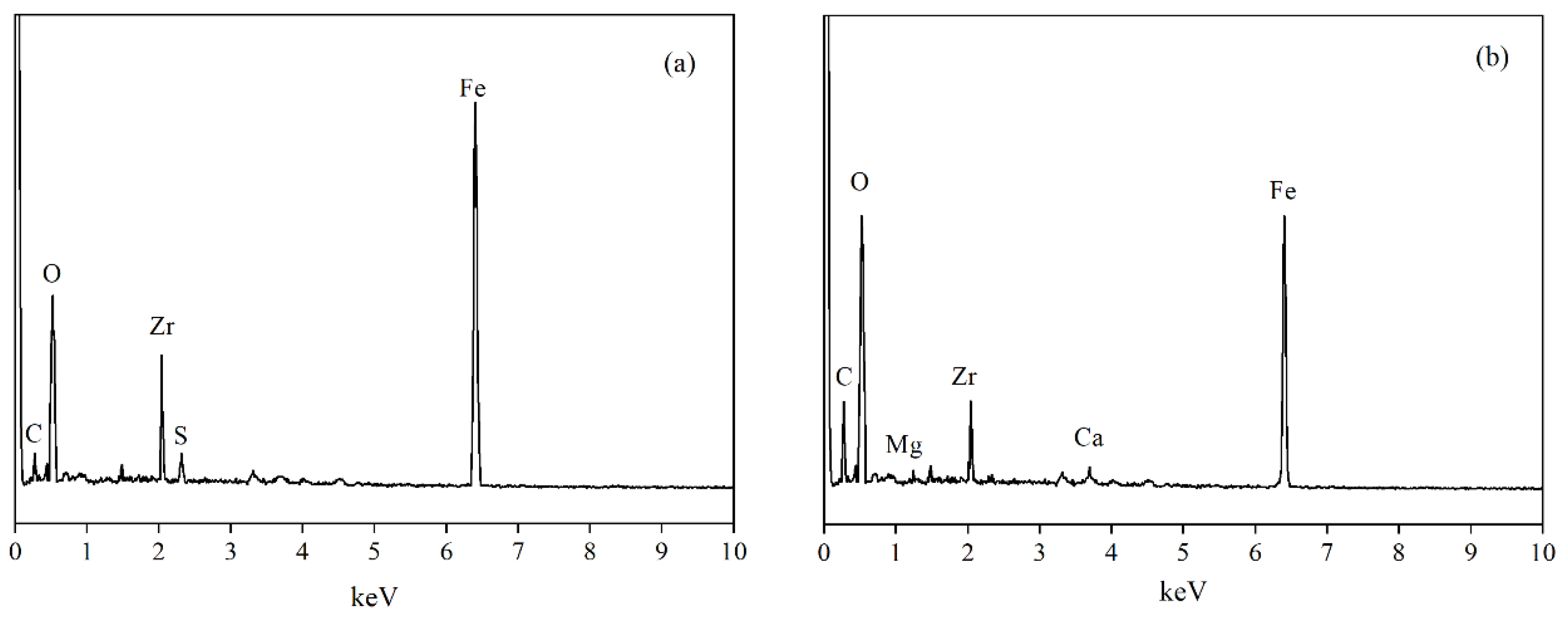 Ijerph 19 13156 g009 Ijerph 19 13156 g009