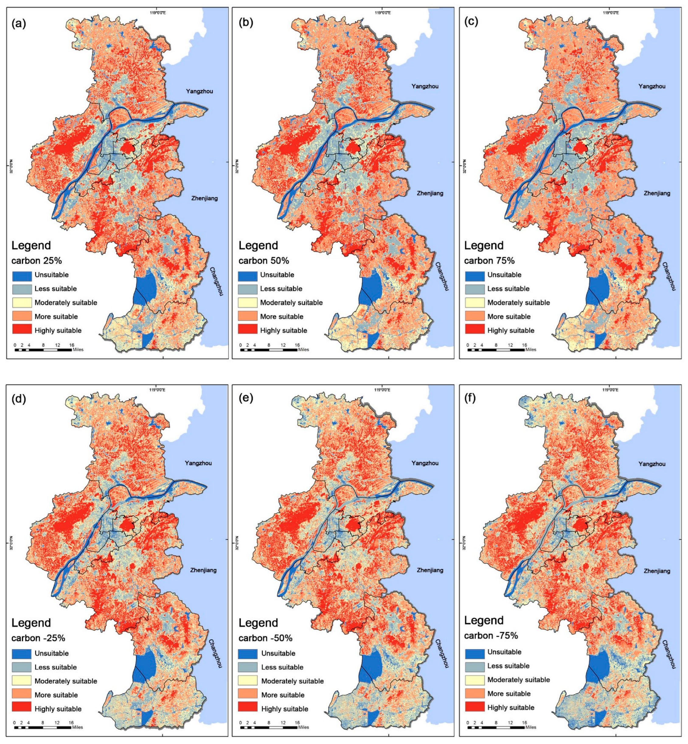 Ijerph 19 13159 g007