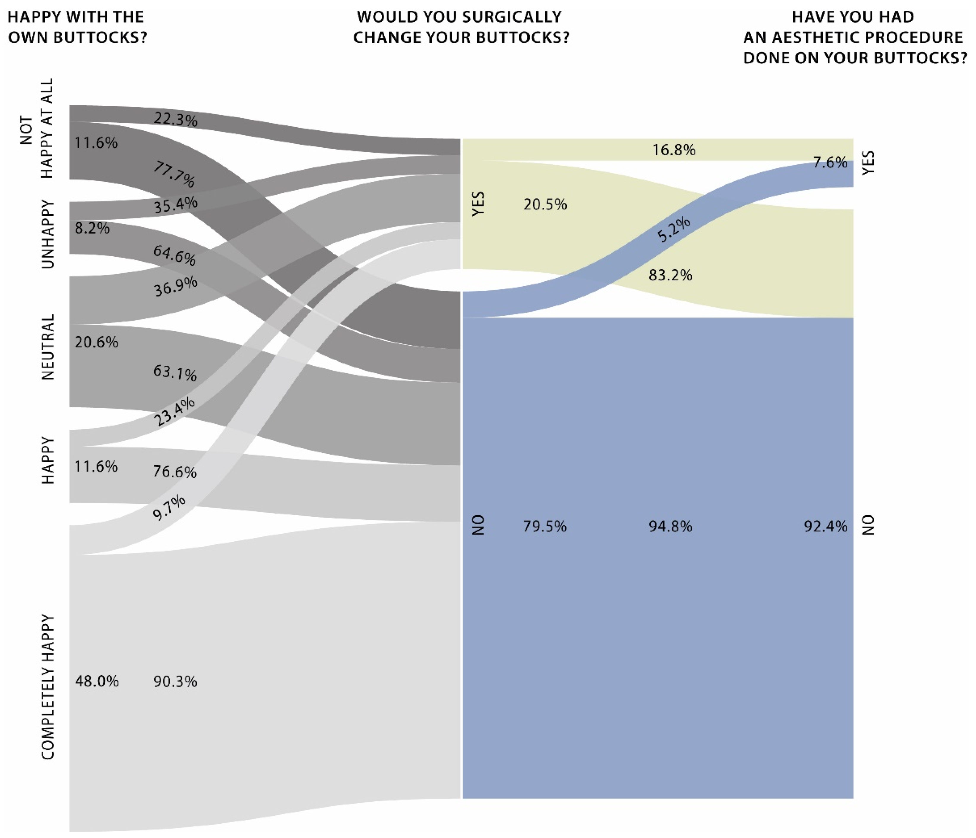 Ijerph 19 13212 g002 Ijerph 19 13212 g002