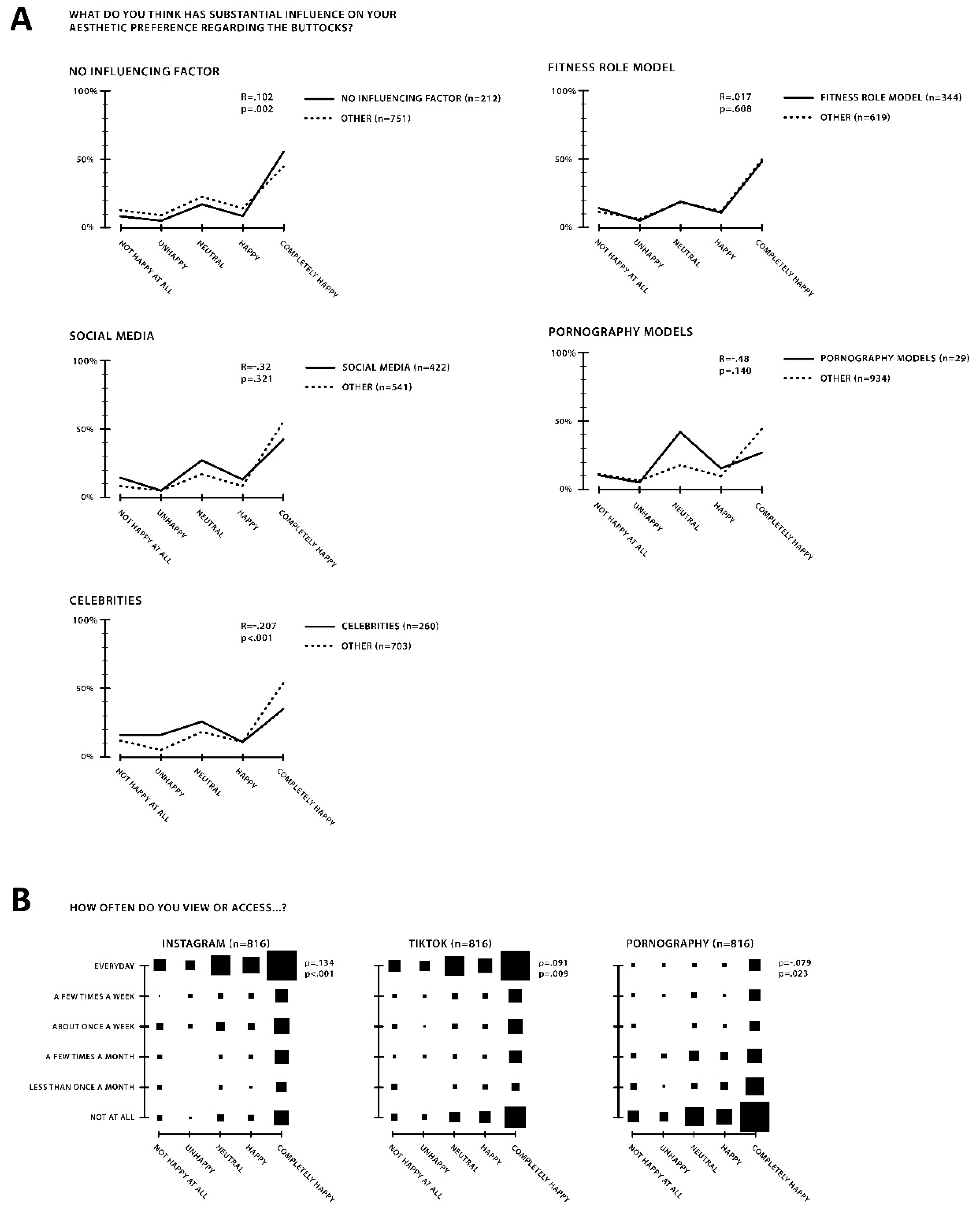 Ijerph 19 13212 g004 Ijerph 19 13212 g004