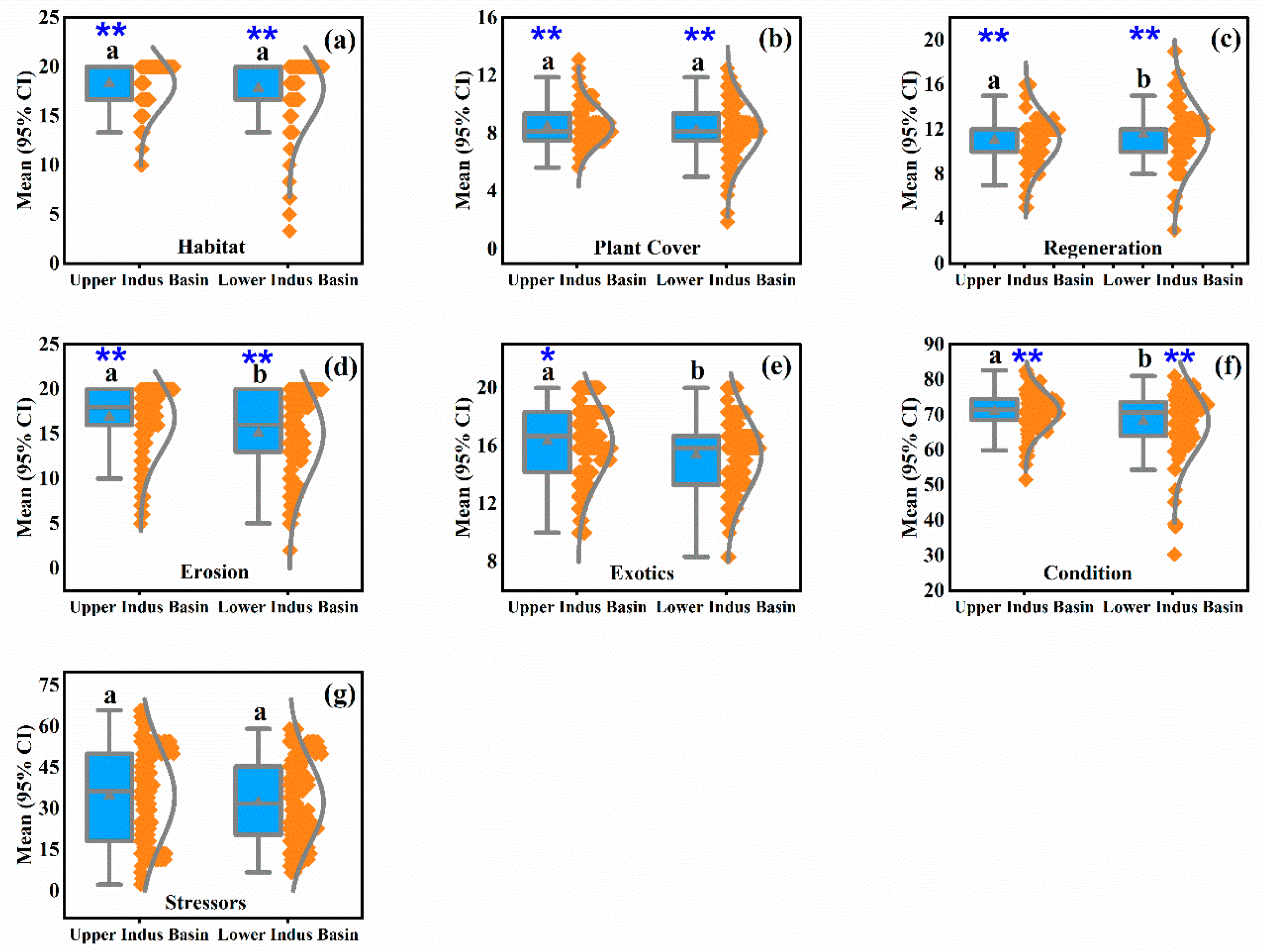 Ijerph 19 13239 g003 Ijerph 19 13239 g003