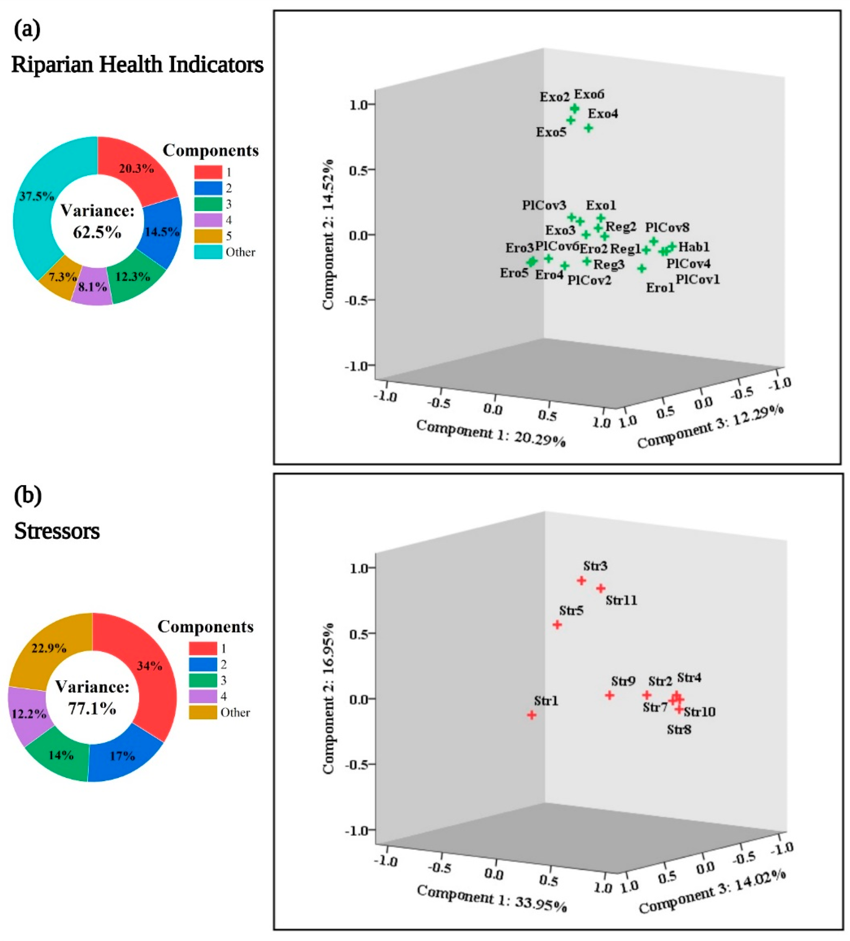 Ijerph 19 13239 g004 Ijerph 19 13239 g004