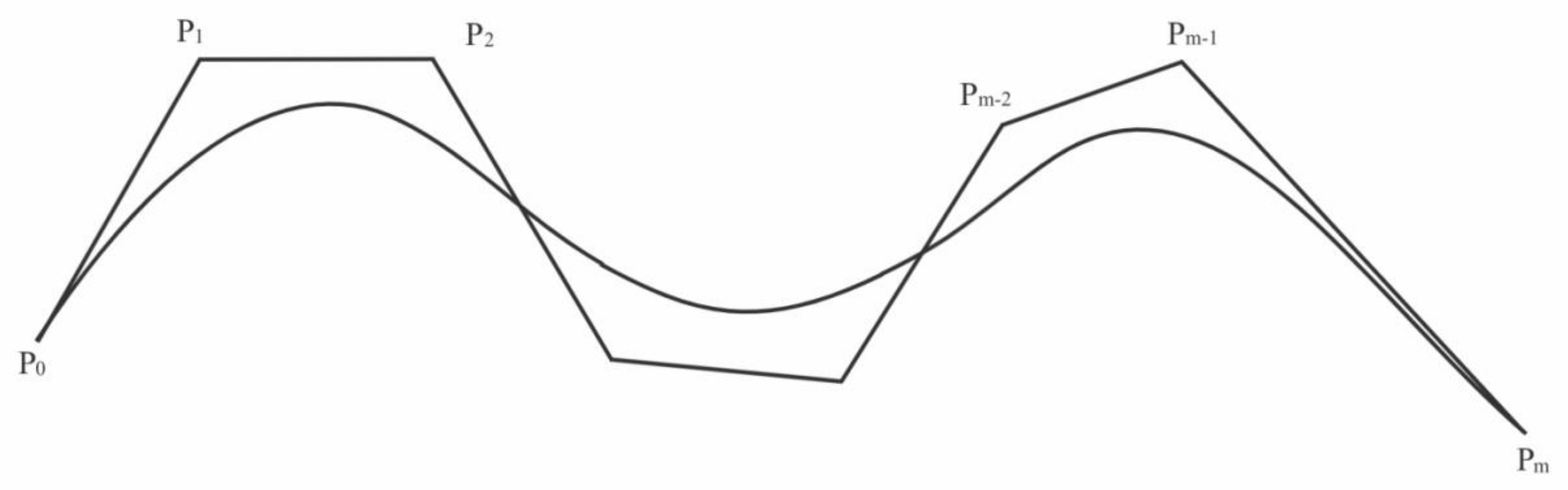 Ijerph 19 13248 g003