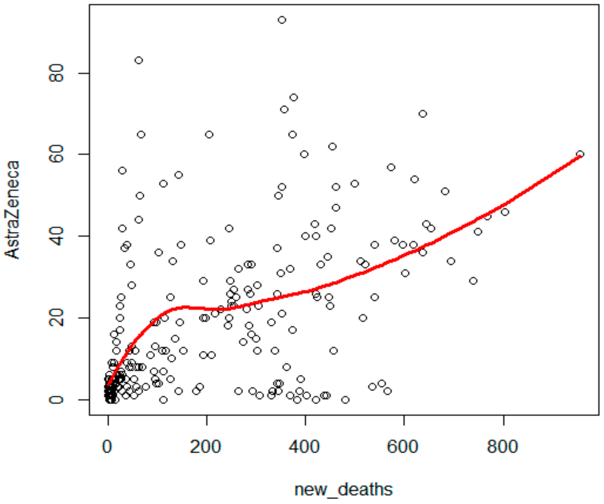 Ijerph 19 13275 g002