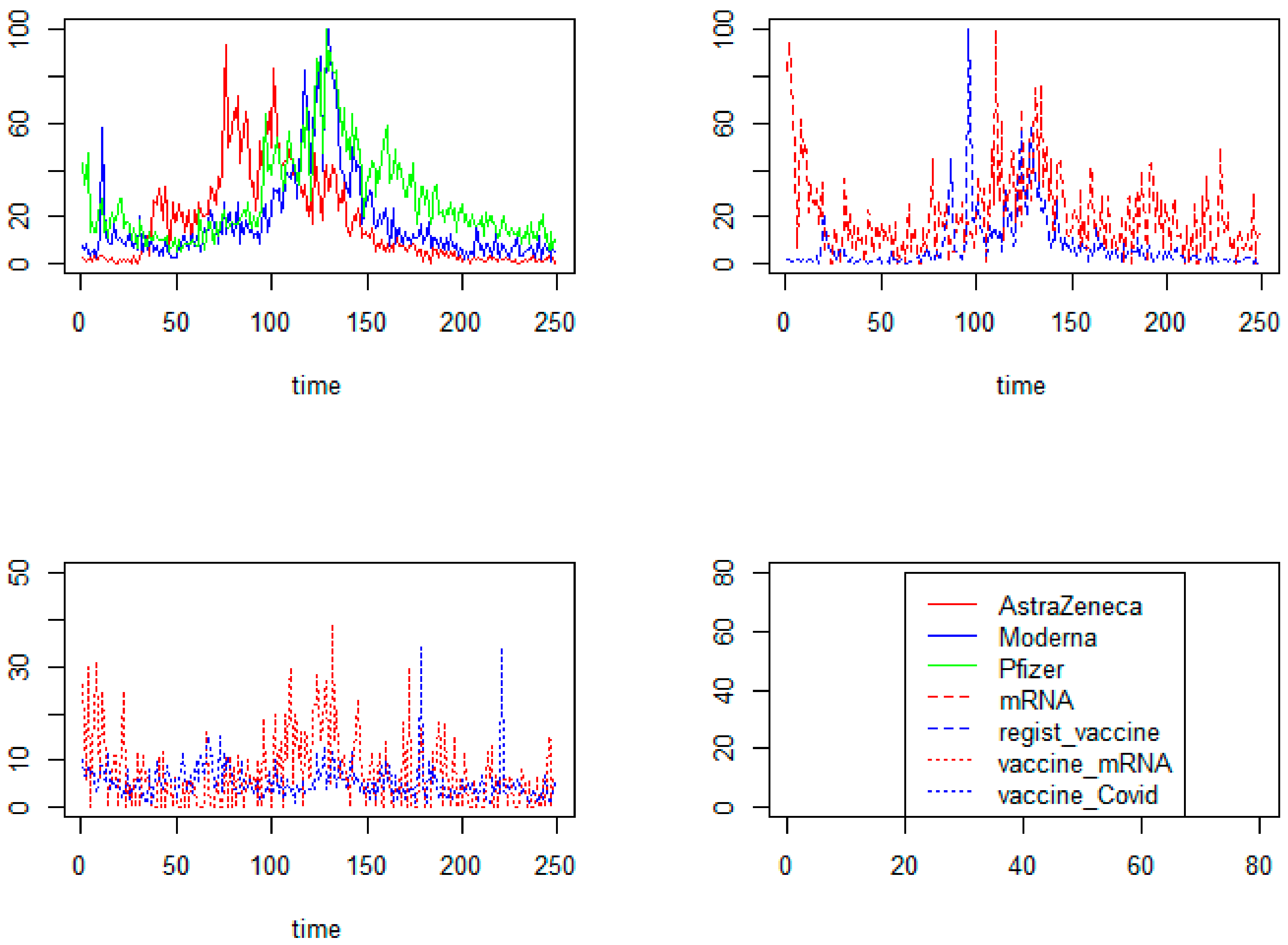 Ijerph 19 13275 g005