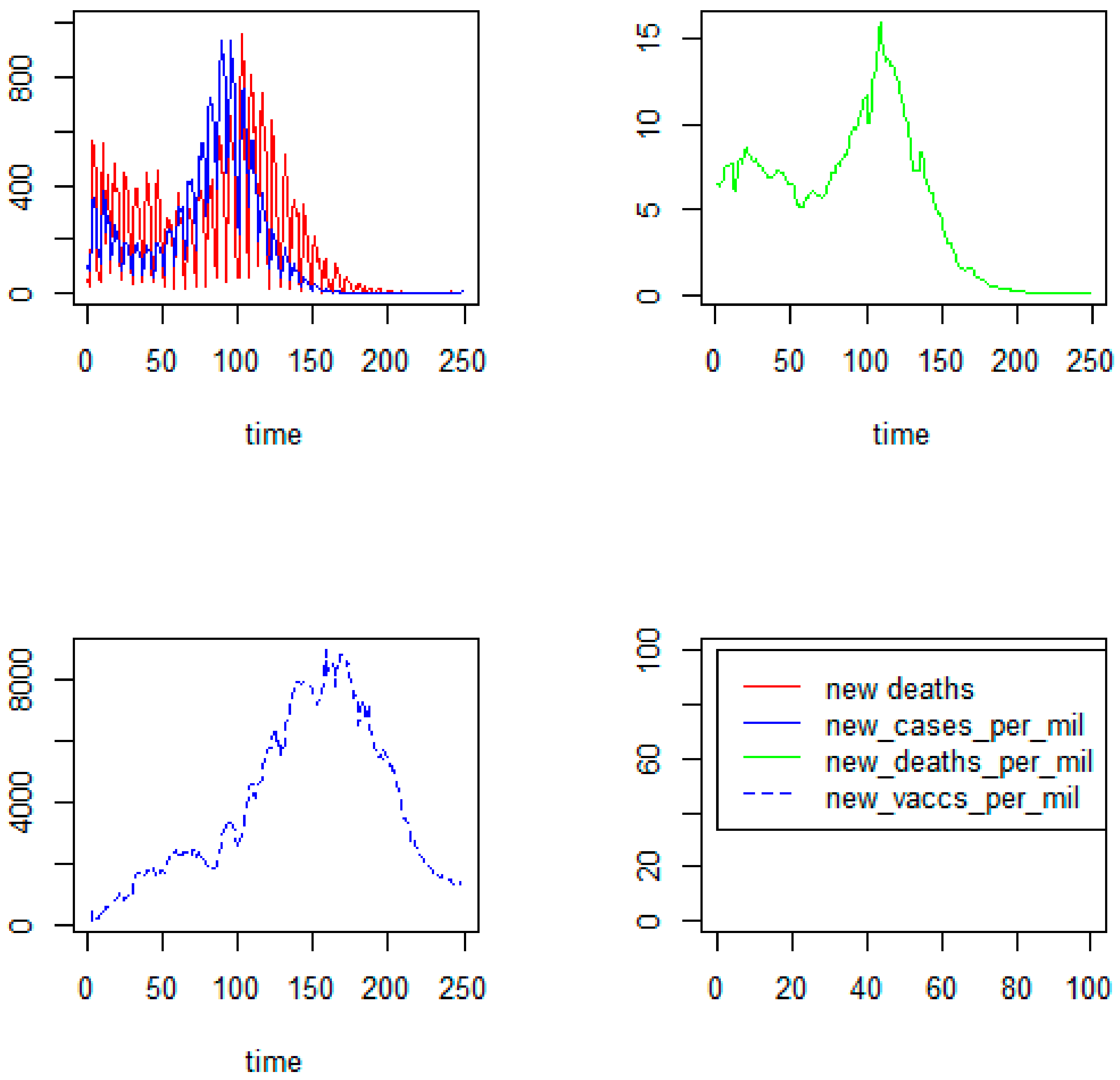 Ijerph 19 13275 g006
