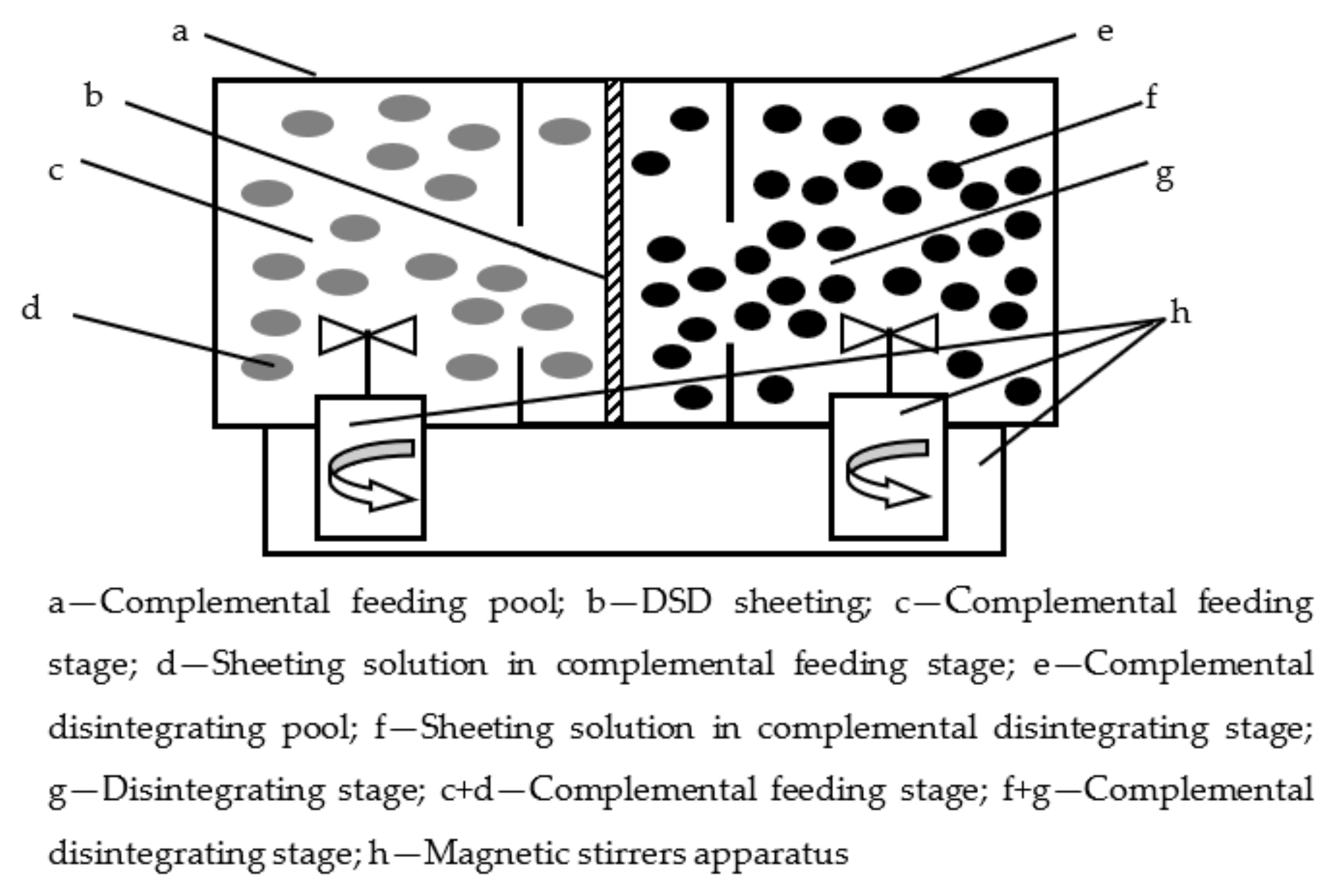 Ijerph 19 13281 g002