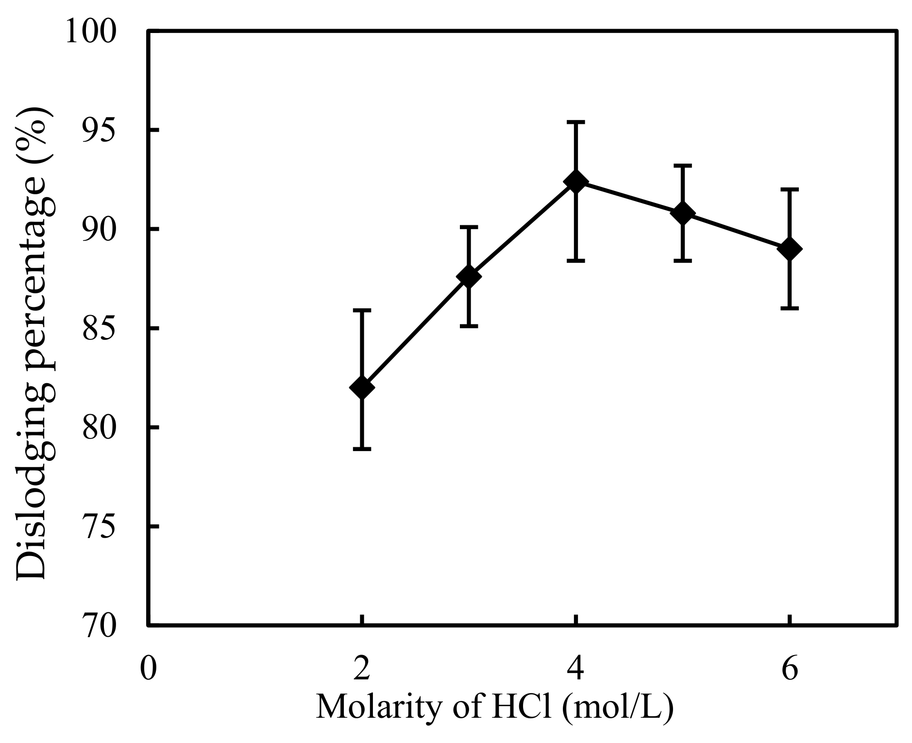 Ijerph 19 13281 g009
