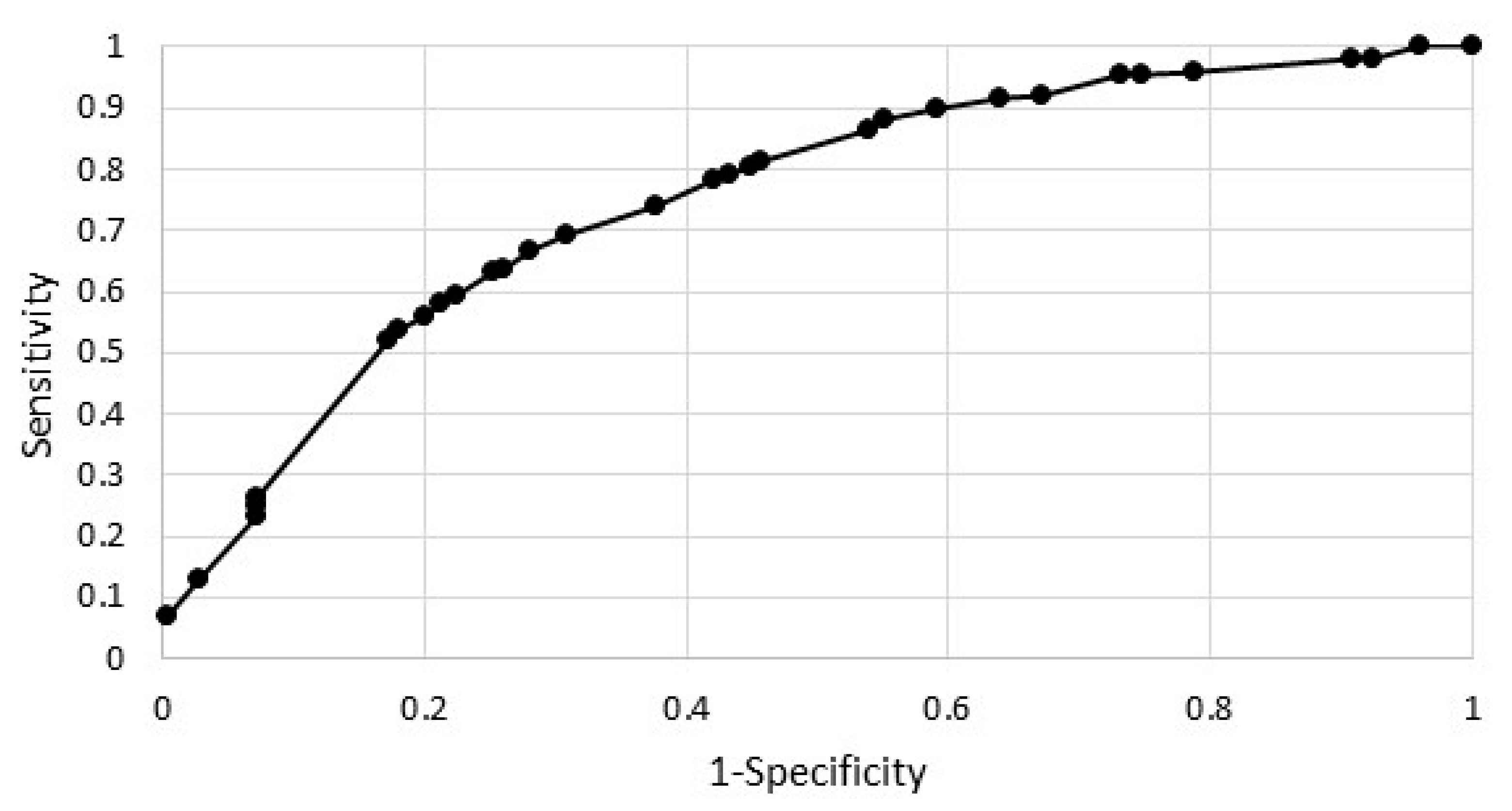 Ijerph 19 13284 g001 Ijerph 19 13284 g001