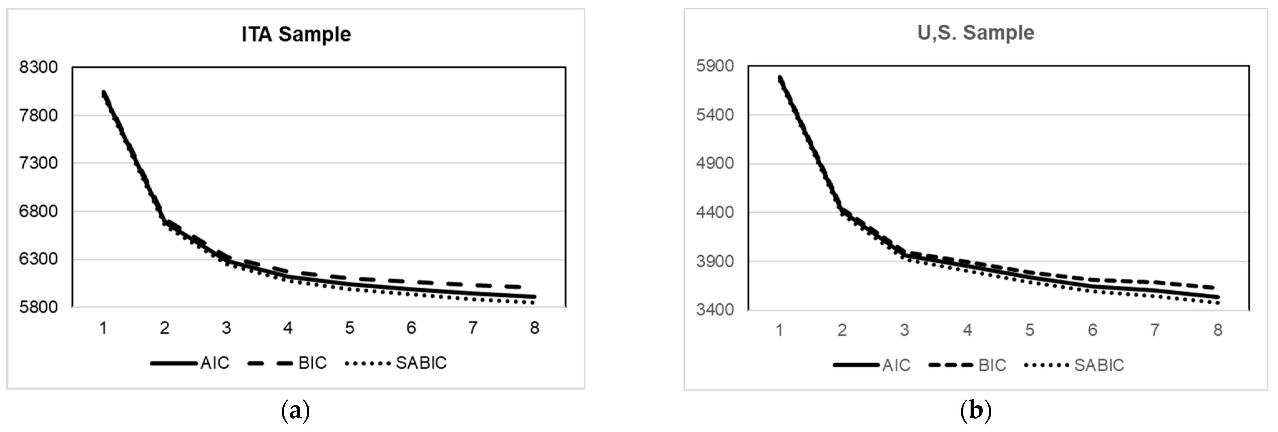 Ijerph 19 13306 g001 Ijerph 19 13306 g001