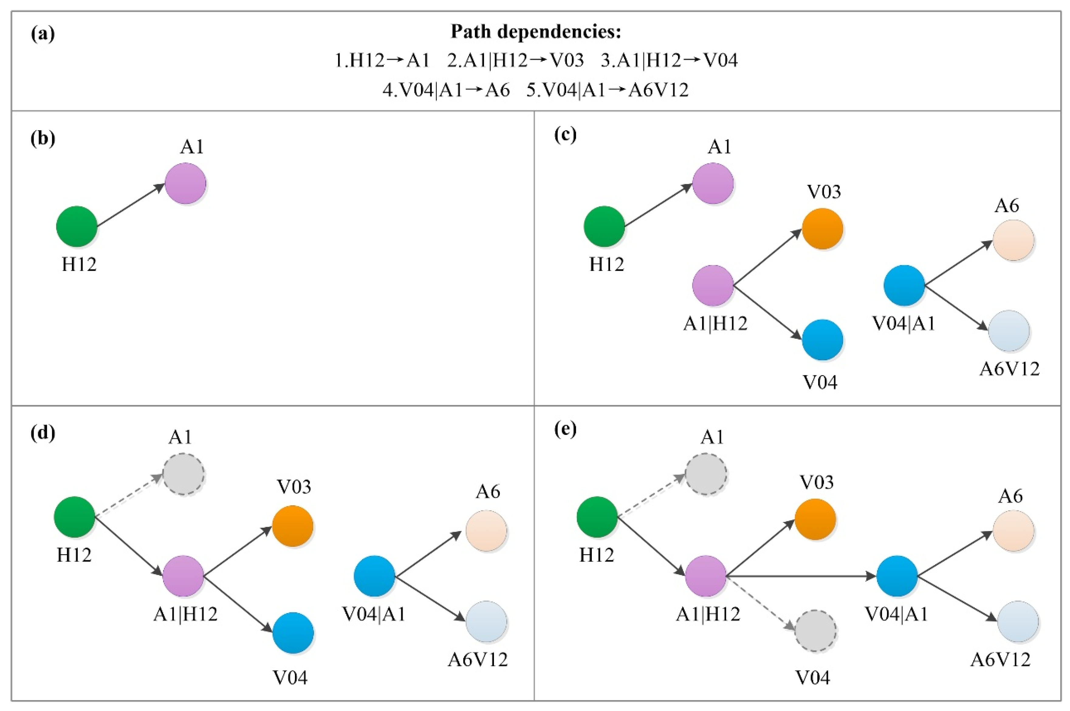 Ijerph 19 13337 g002 Ijerph 19 13337 g002