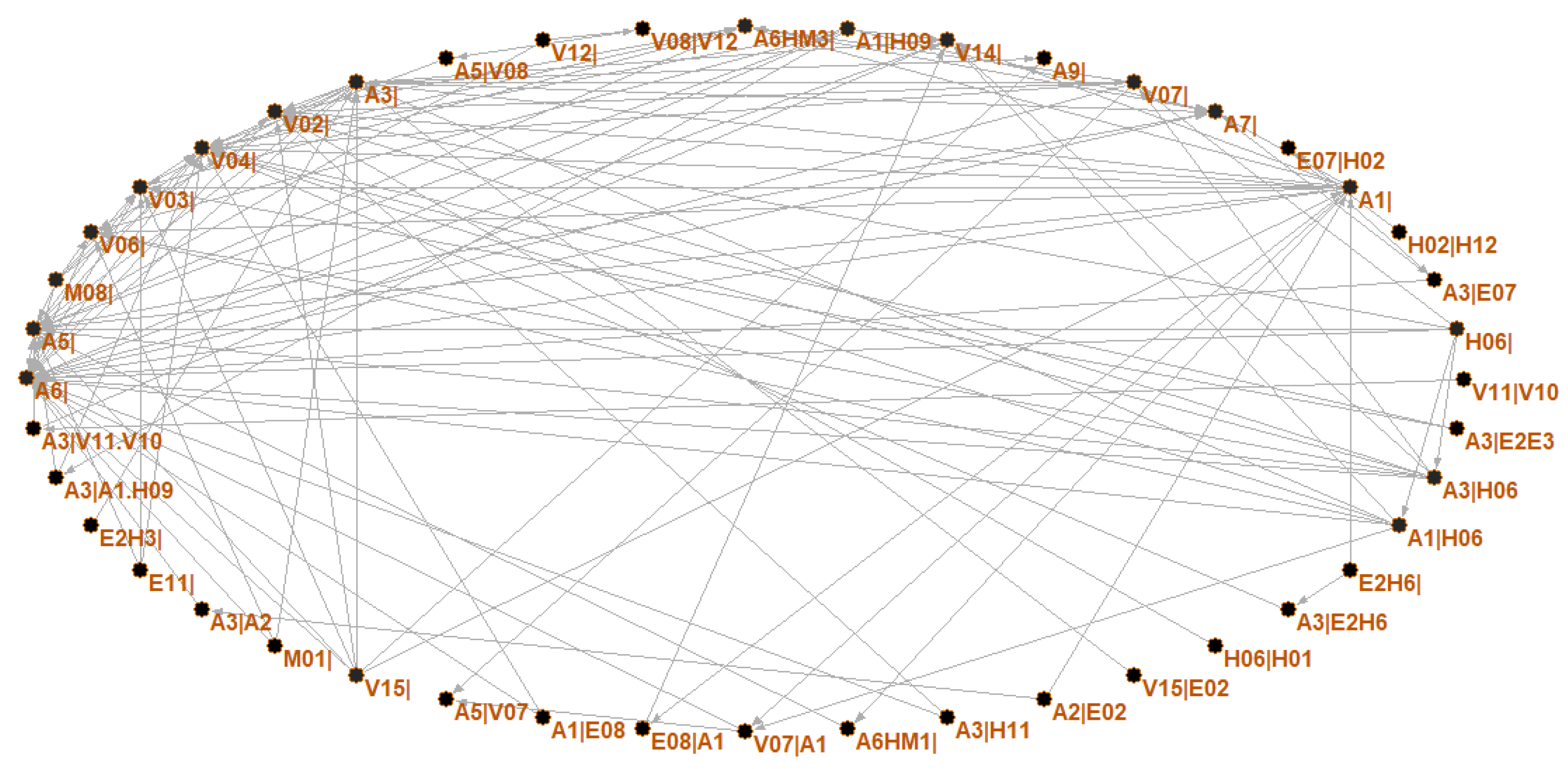 Ijerph 19 13337 g004 Ijerph 19 13337 g004