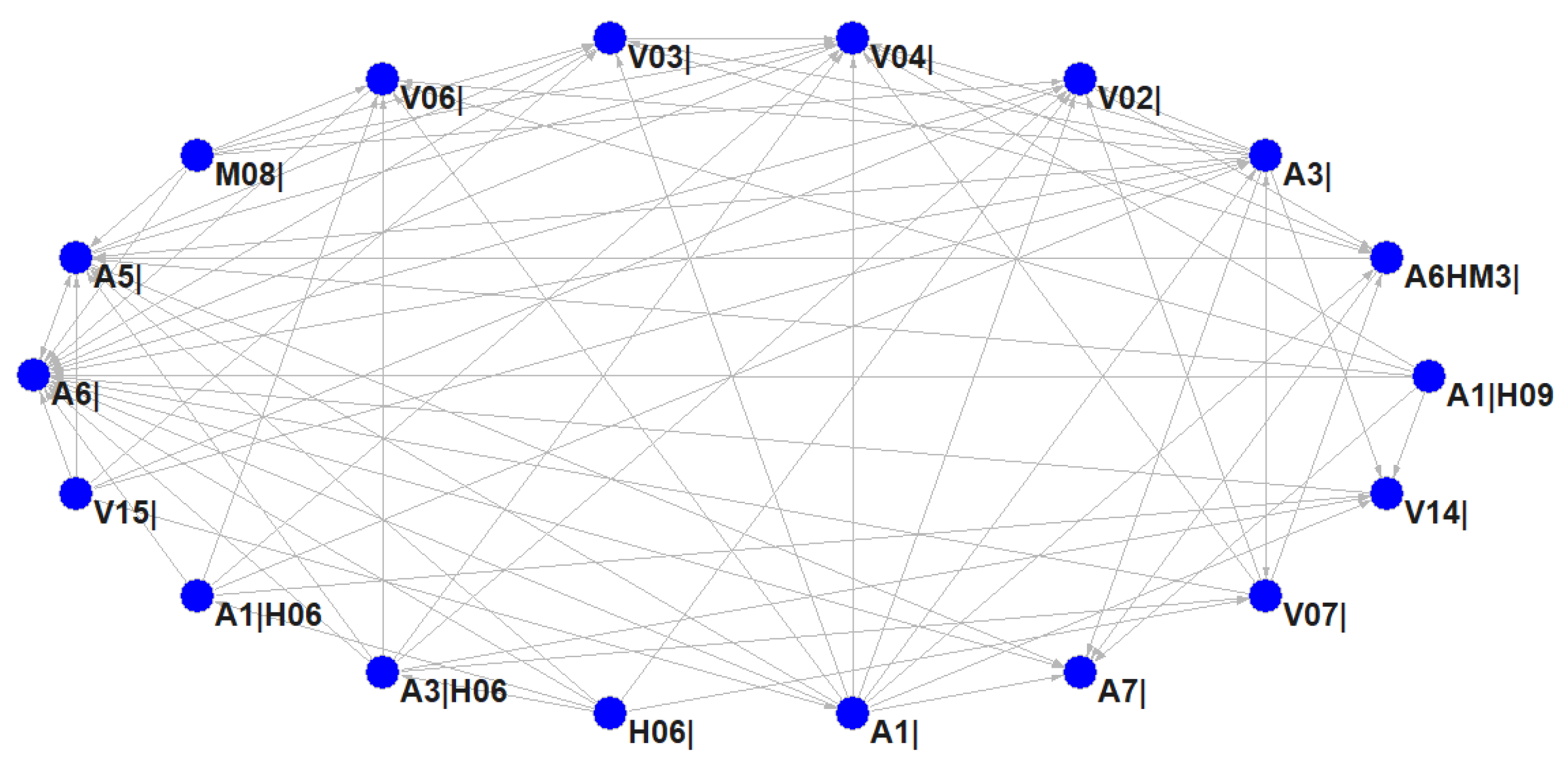 Ijerph 19 13337 g009 Ijerph 19 13337 g009