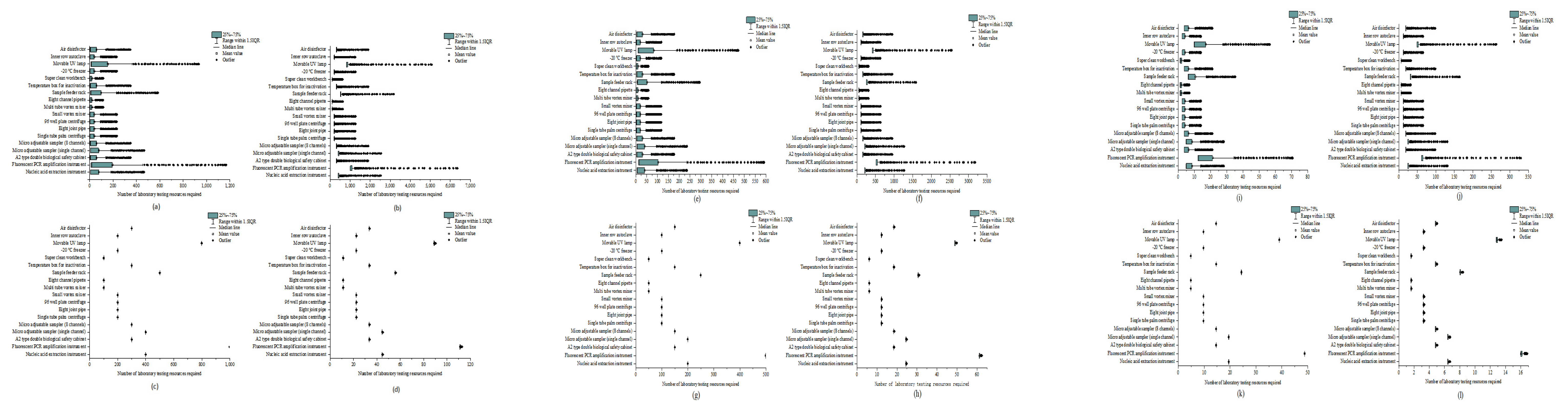 Ijerph 19 13343 g003 Ijerph 19 13343 g003