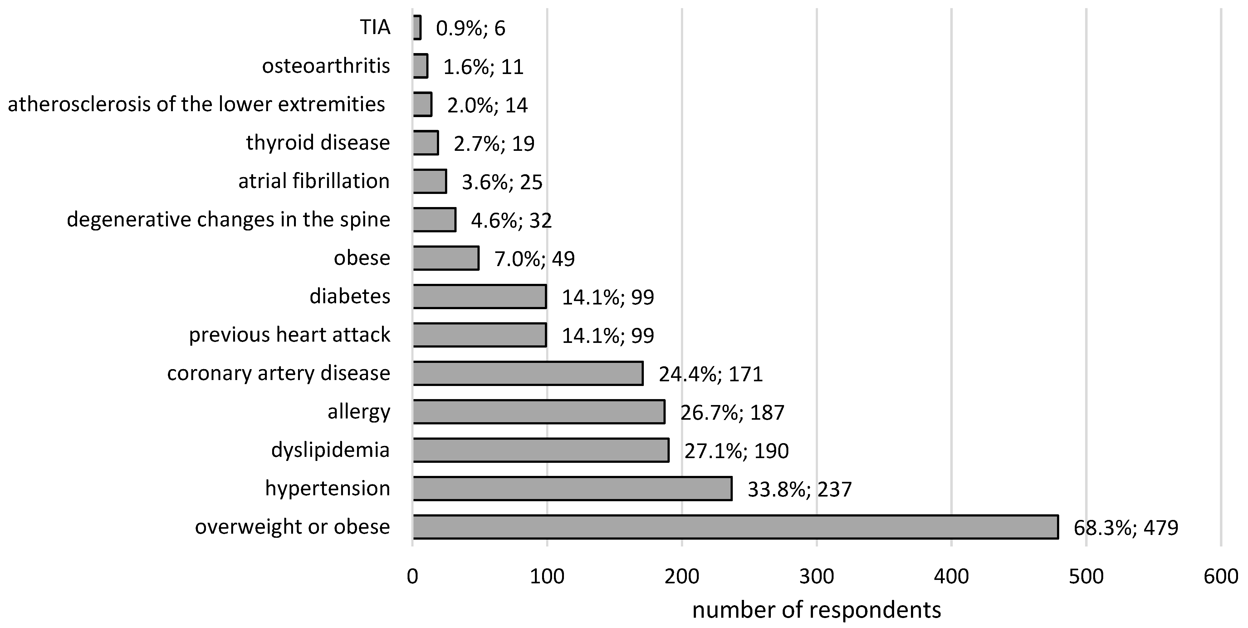 Ijerph 19 13410 g001 Ijerph 19 13410 g001