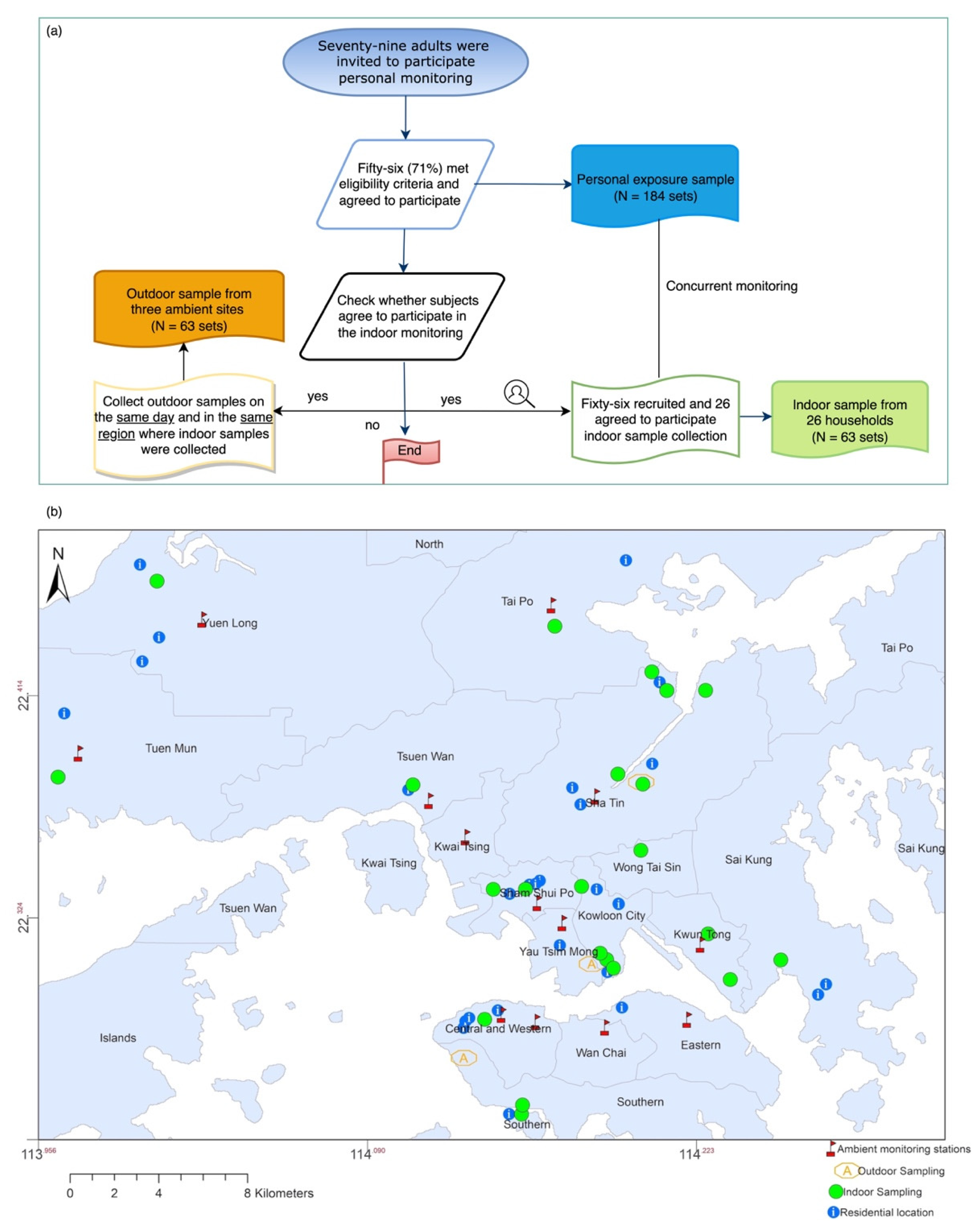 Ijerph 19 13425 g001