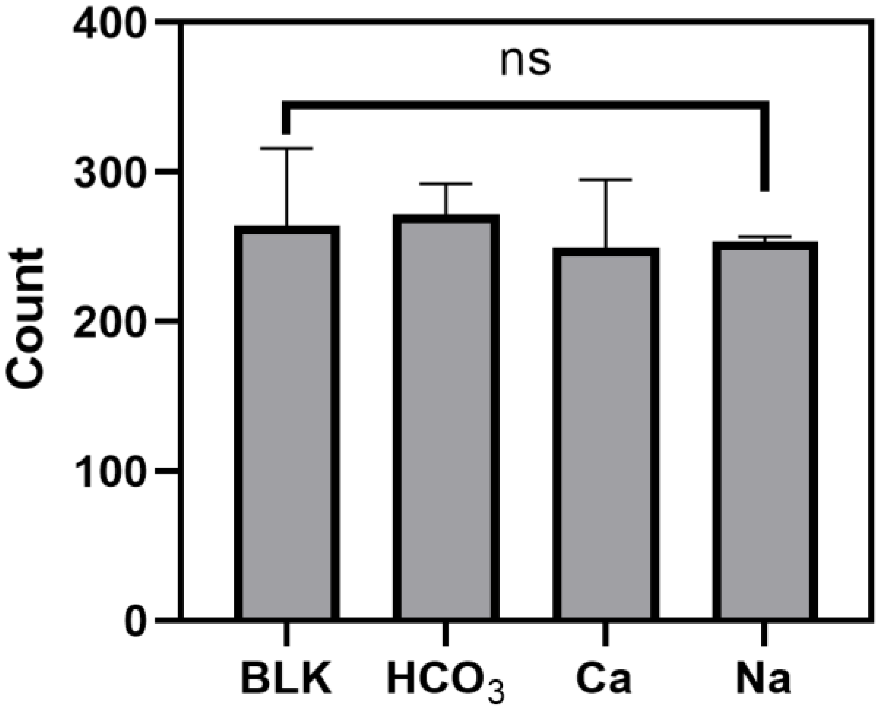 Ijerph 19 13432 g007 Ijerph 19 13432 g007