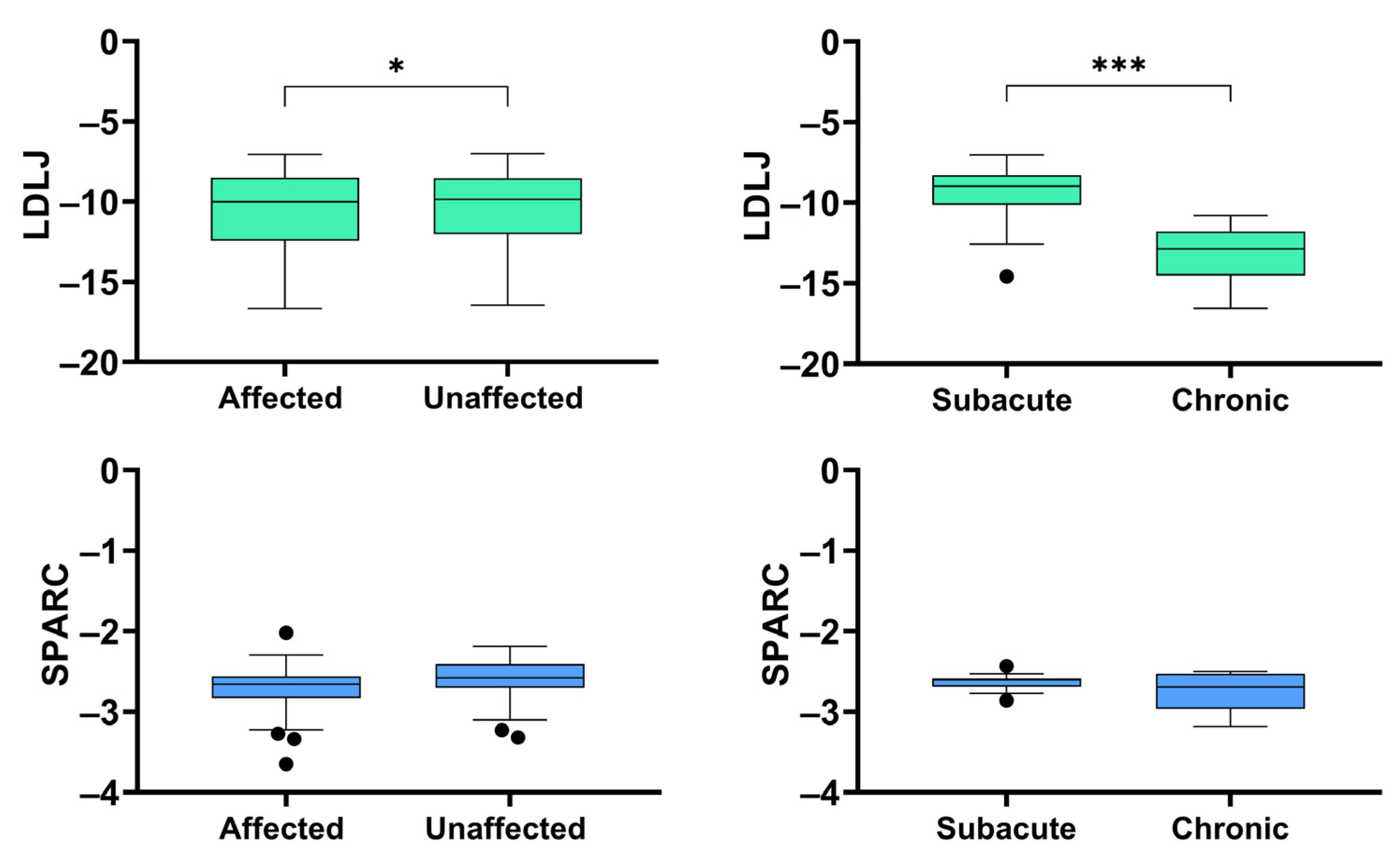 Ijerph 19 13440 g002