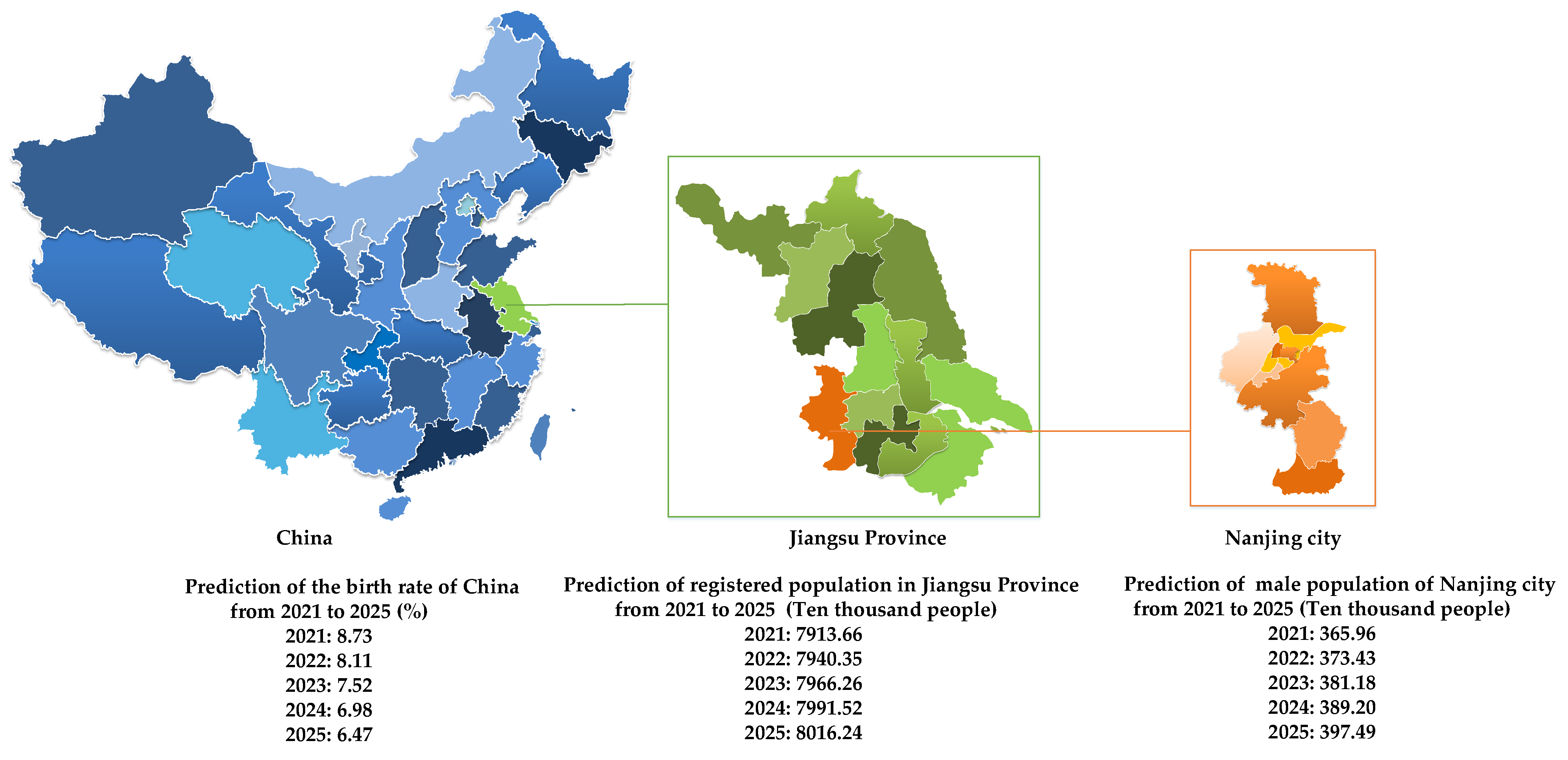 IJERPH Free FullText An Optimized Damping Grey Population