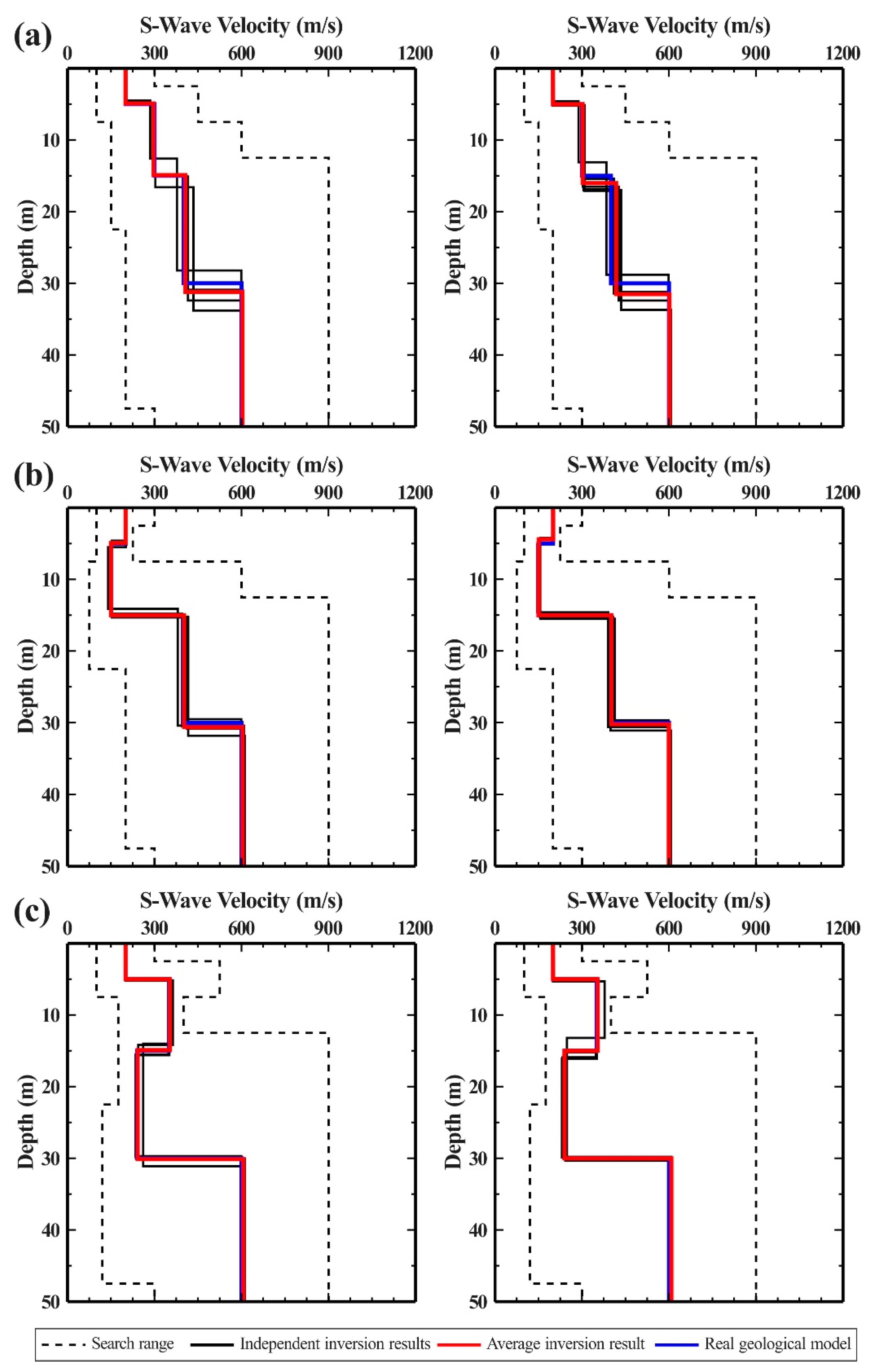 Ijerph 19 13484 g006