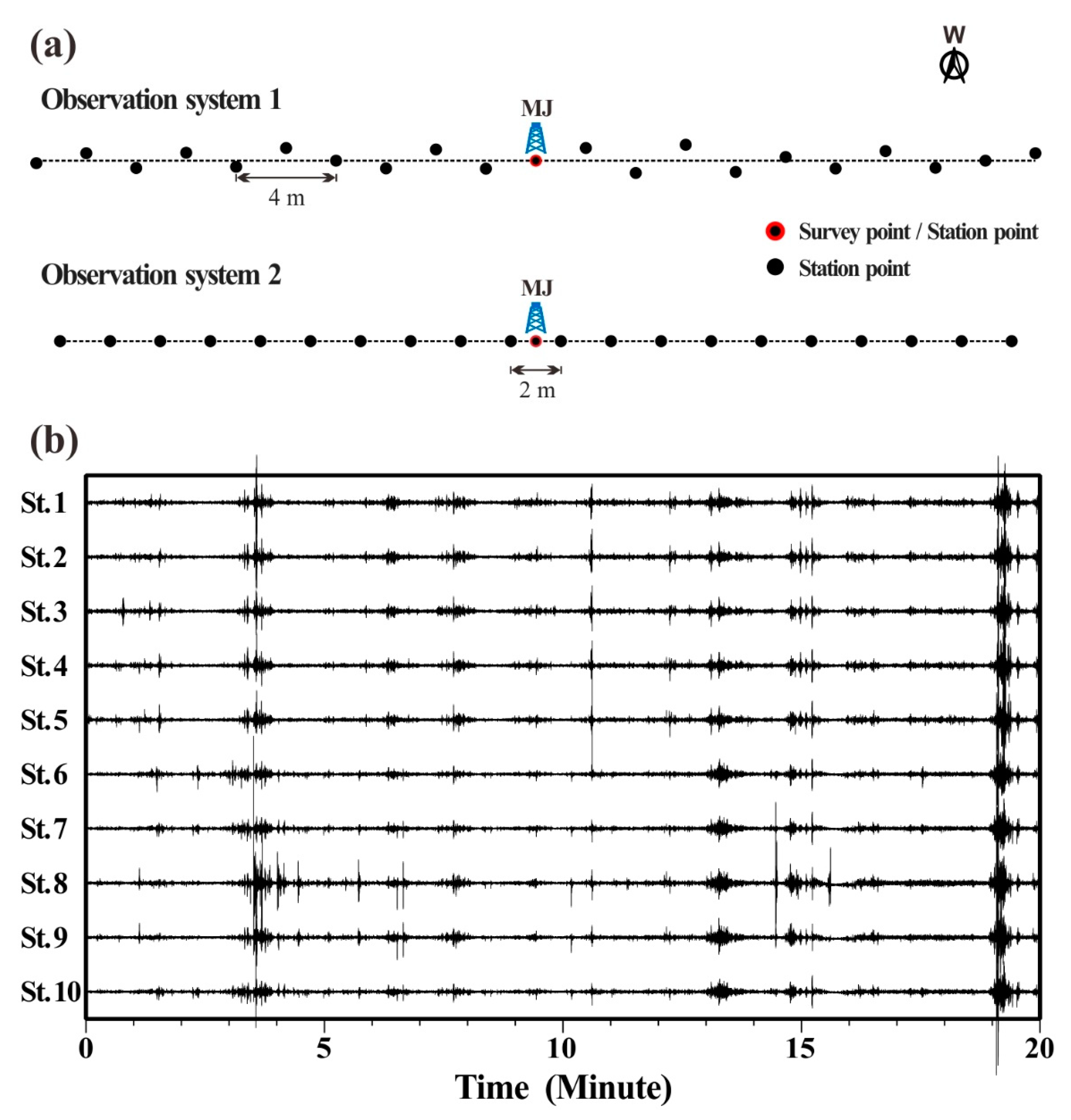 Ijerph 19 13484 g008