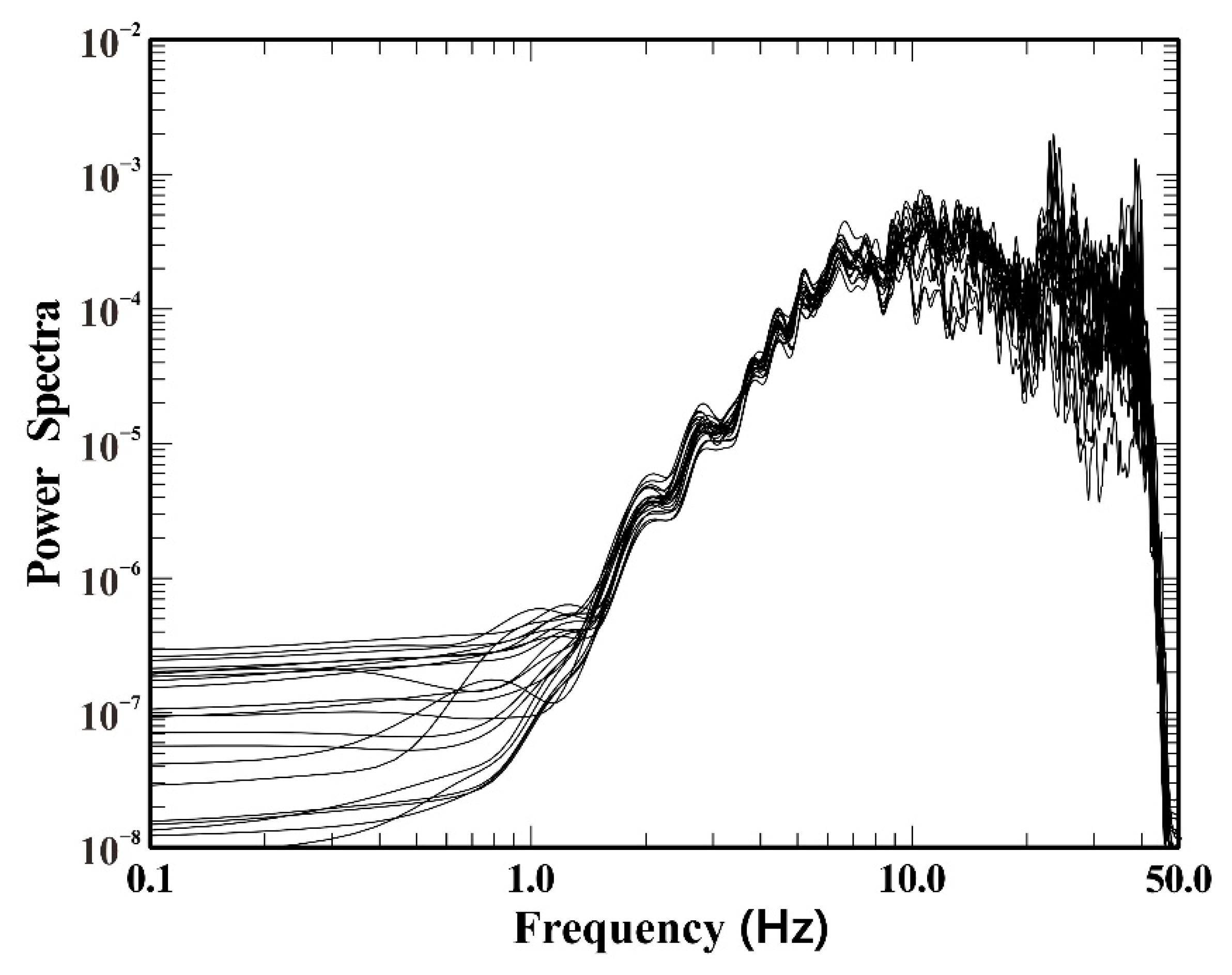 Ijerph 19 13484 g009