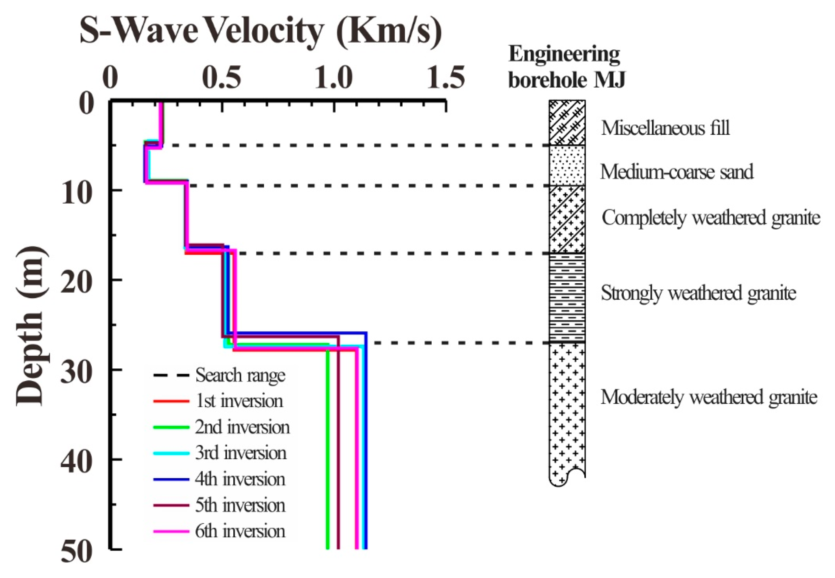 Ijerph 19 13484 g013
