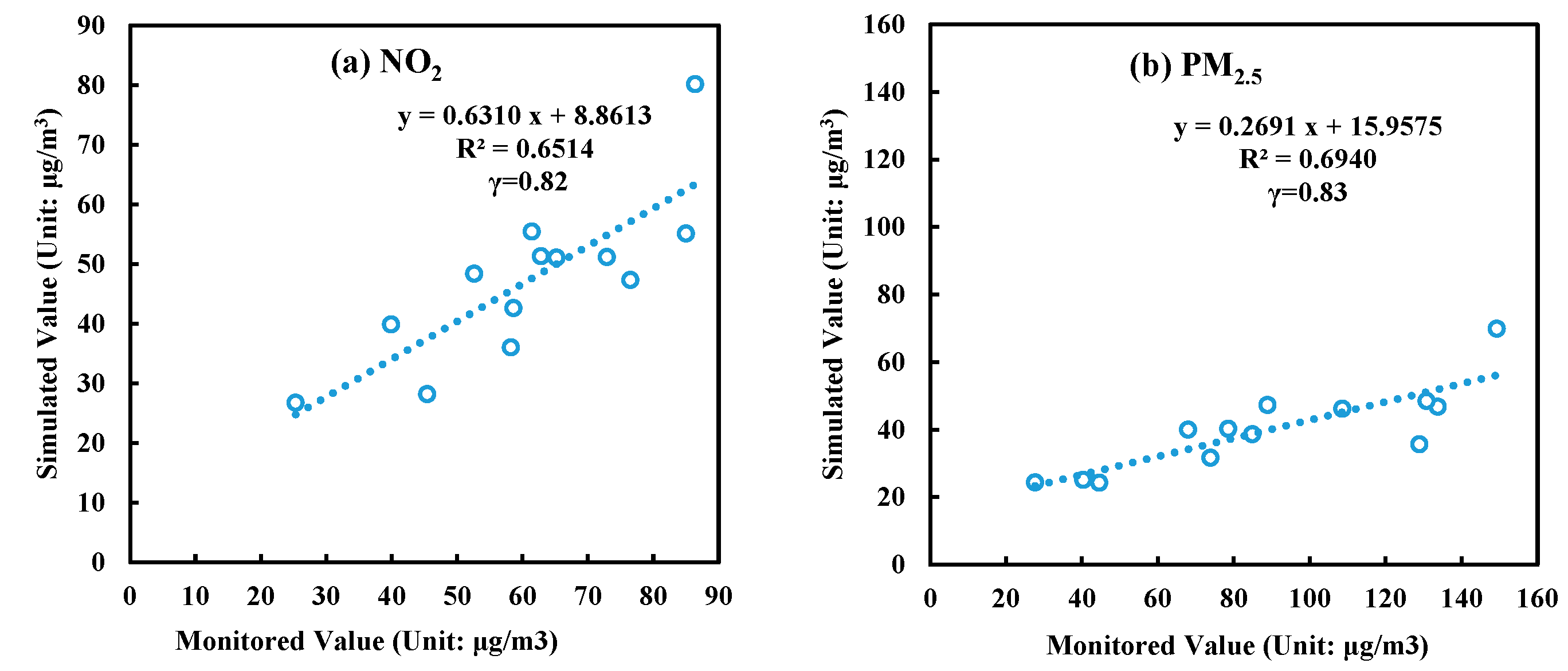 Ijerph 19 13512 g002 Ijerph 19 13512 g002