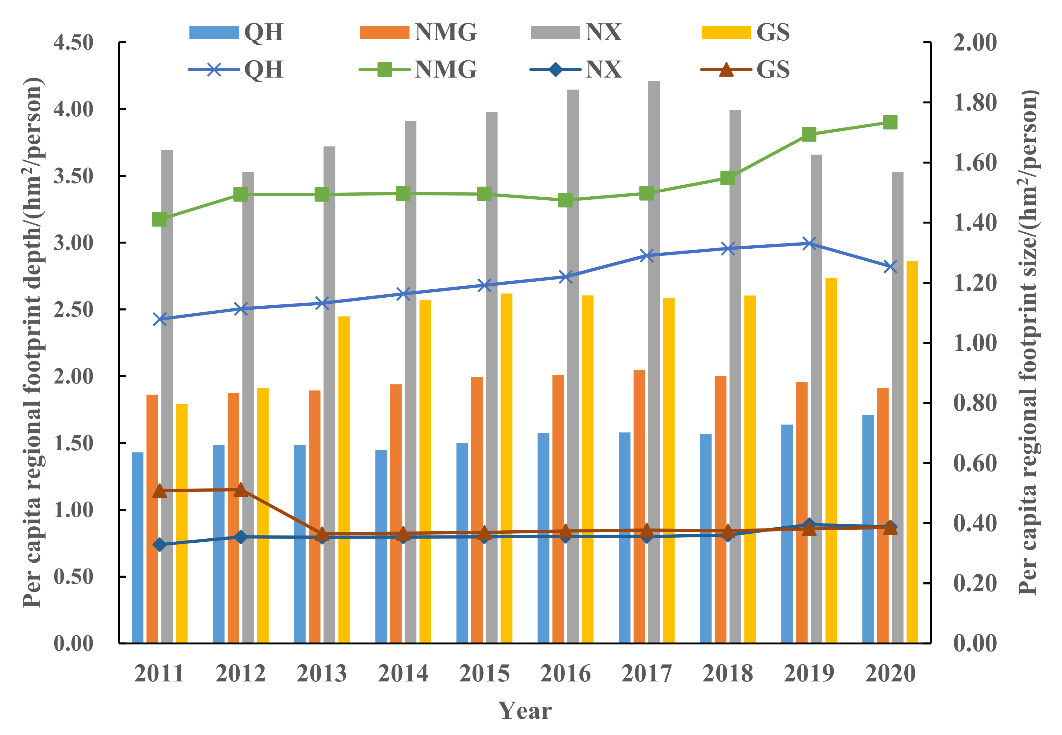 Ijerph 19 13550 g004 Ijerph 19 13550 g004