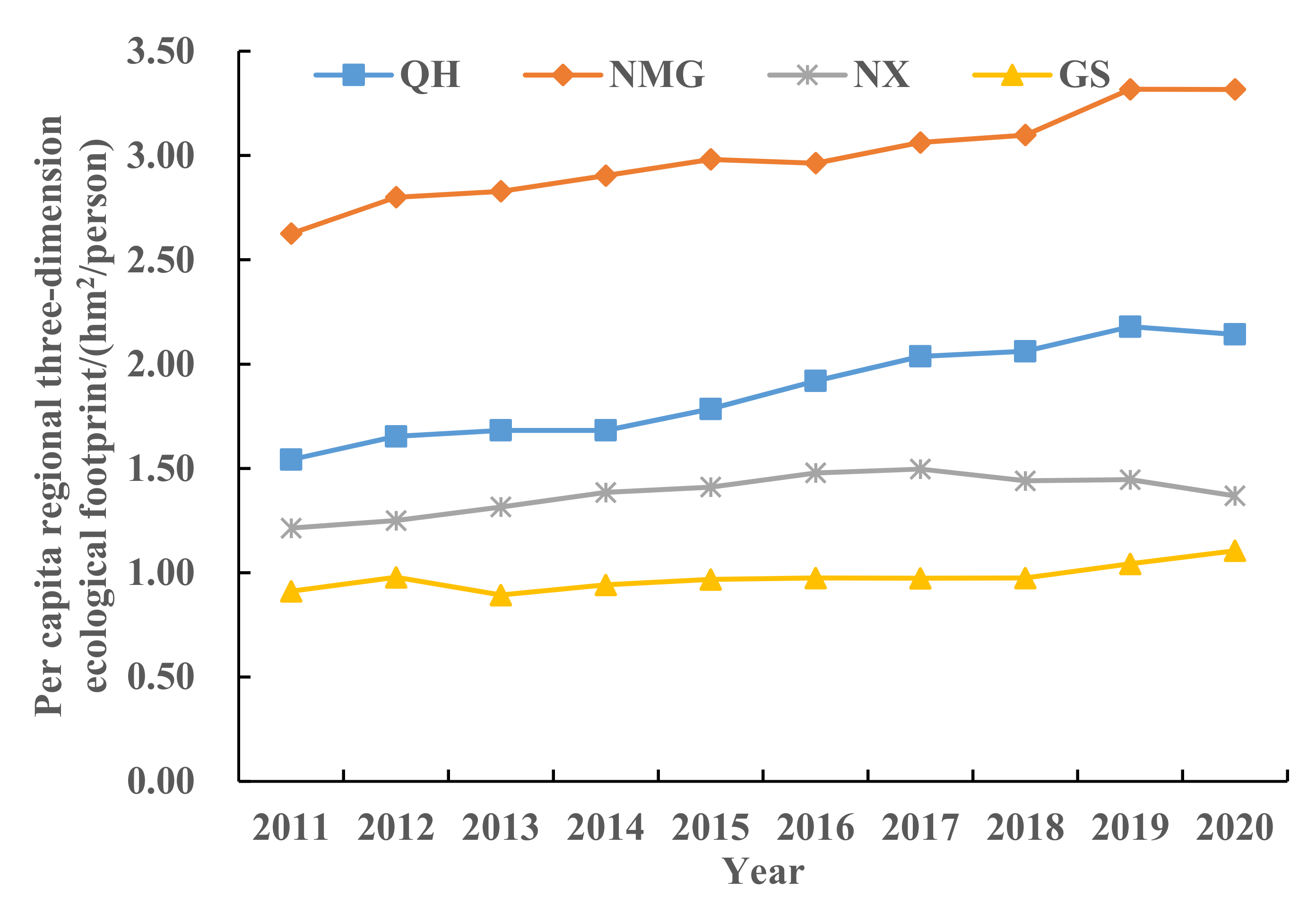 Ijerph 19 13550 g005 Ijerph 19 13550 g005