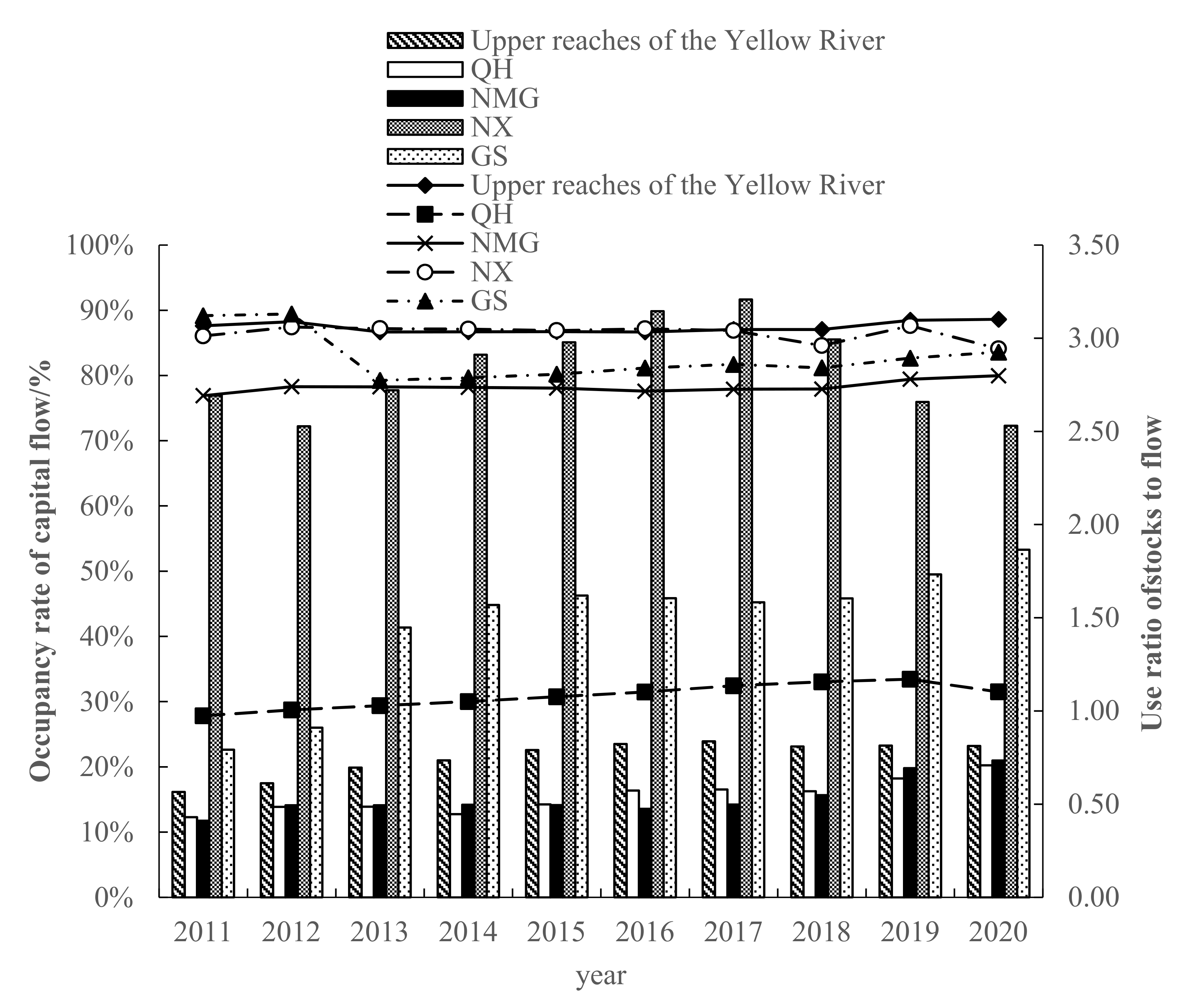 Ijerph 19 13550 g007 Ijerph 19 13550 g007