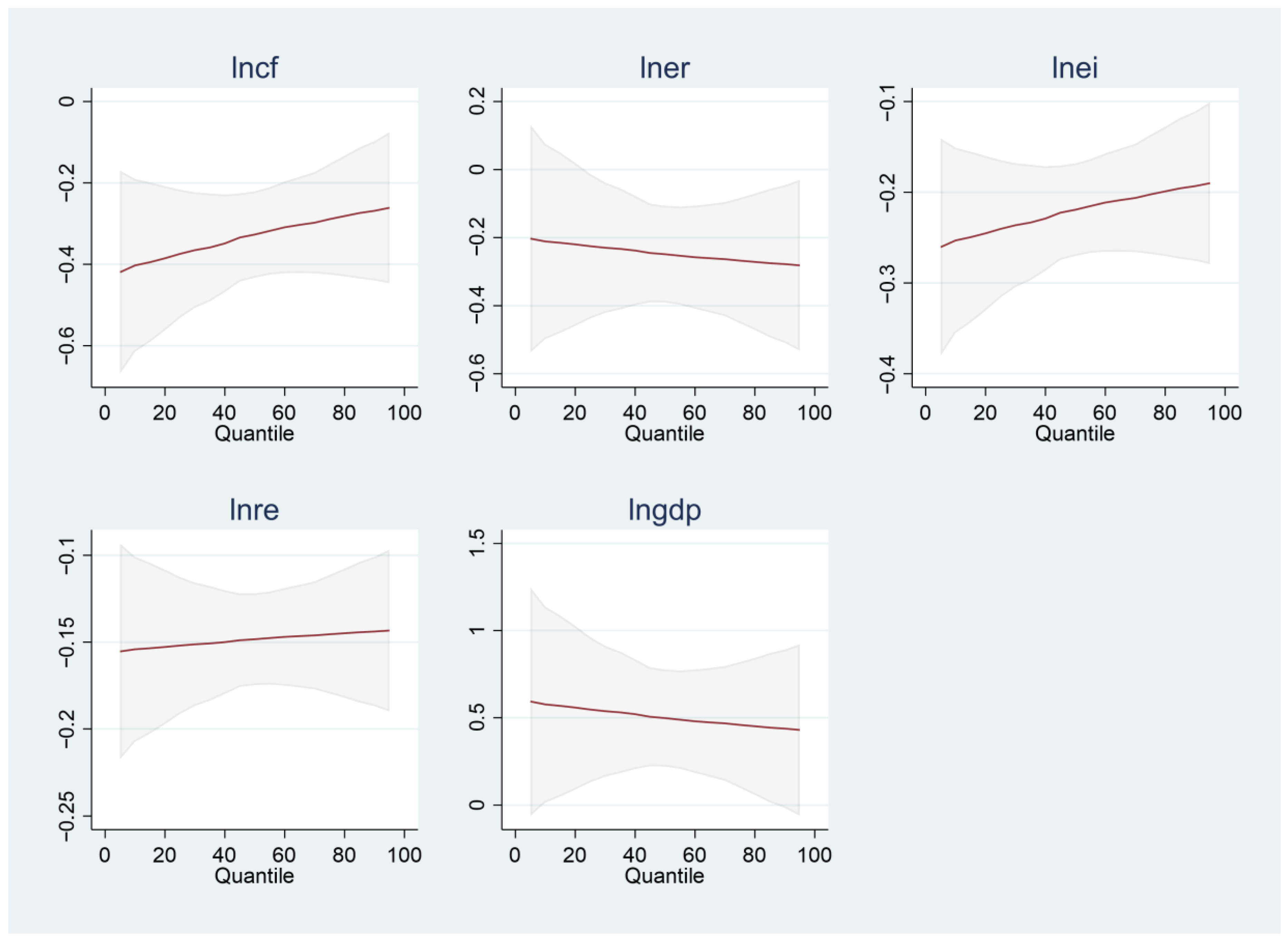 Ijerph 19 13562 g001 Ijerph 19 13562 g001