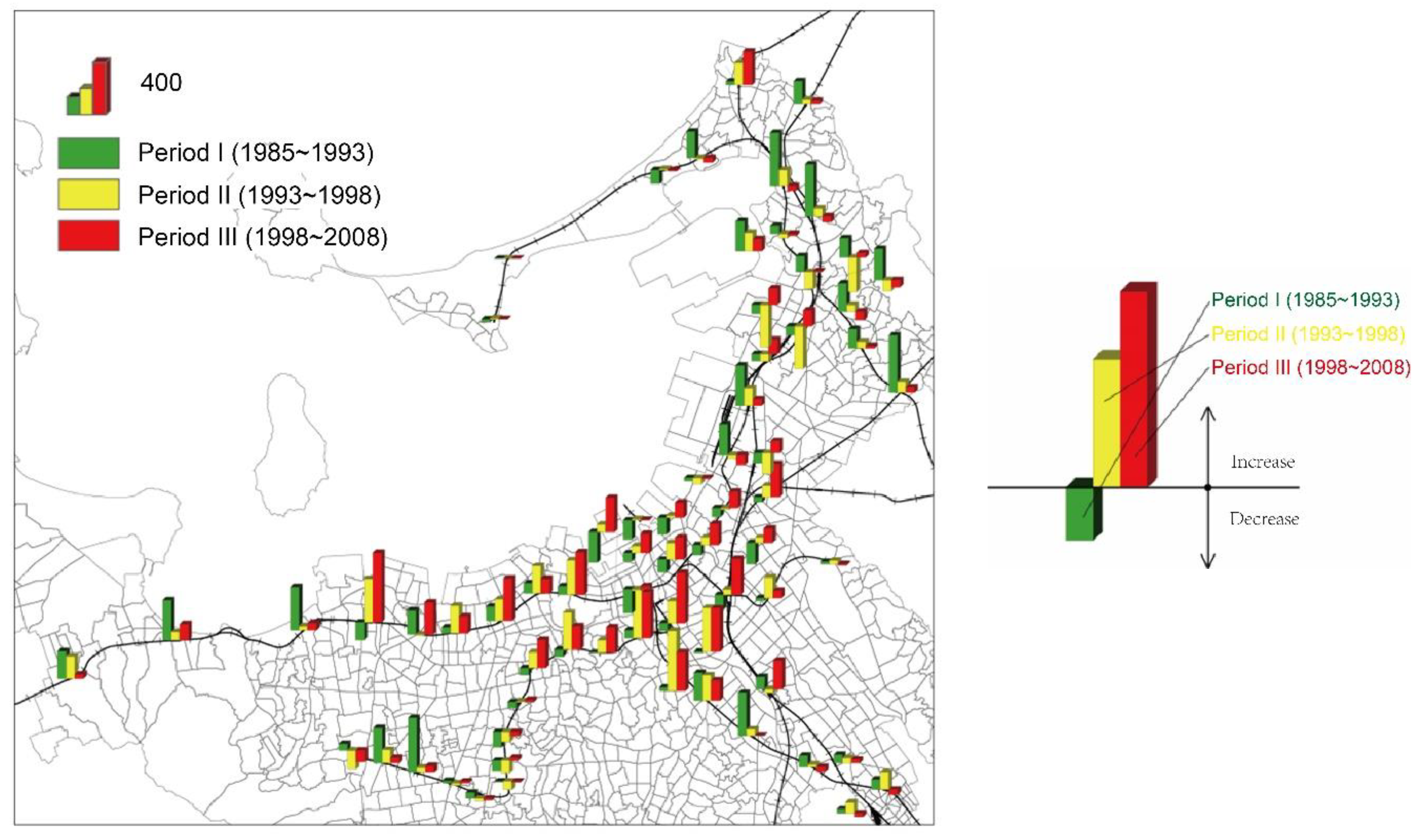 Ijerph 19 13633 g004 Ijerph 19 13633 g004
