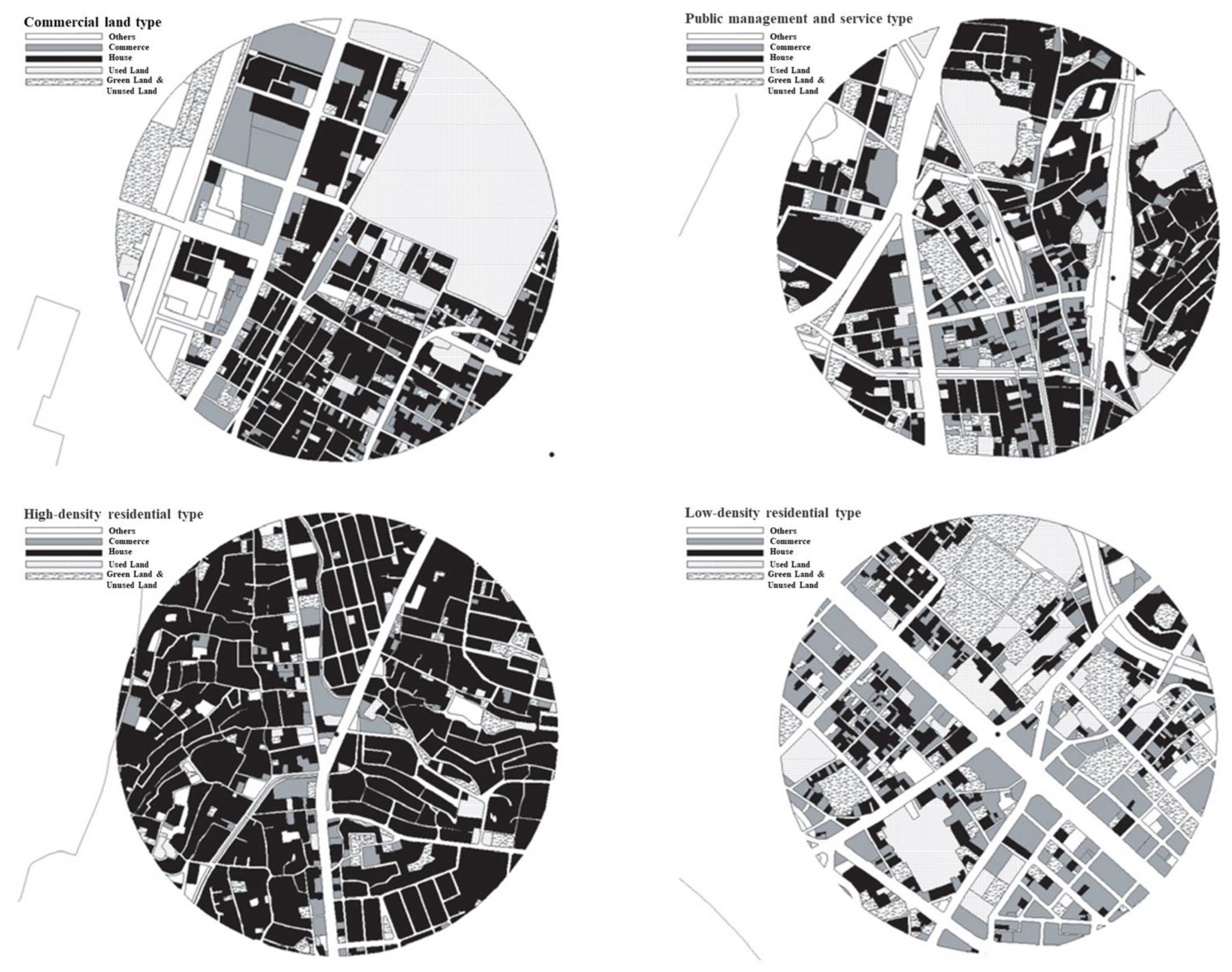 Ijerph 19 13633 g008 Ijerph 19 13633 g008