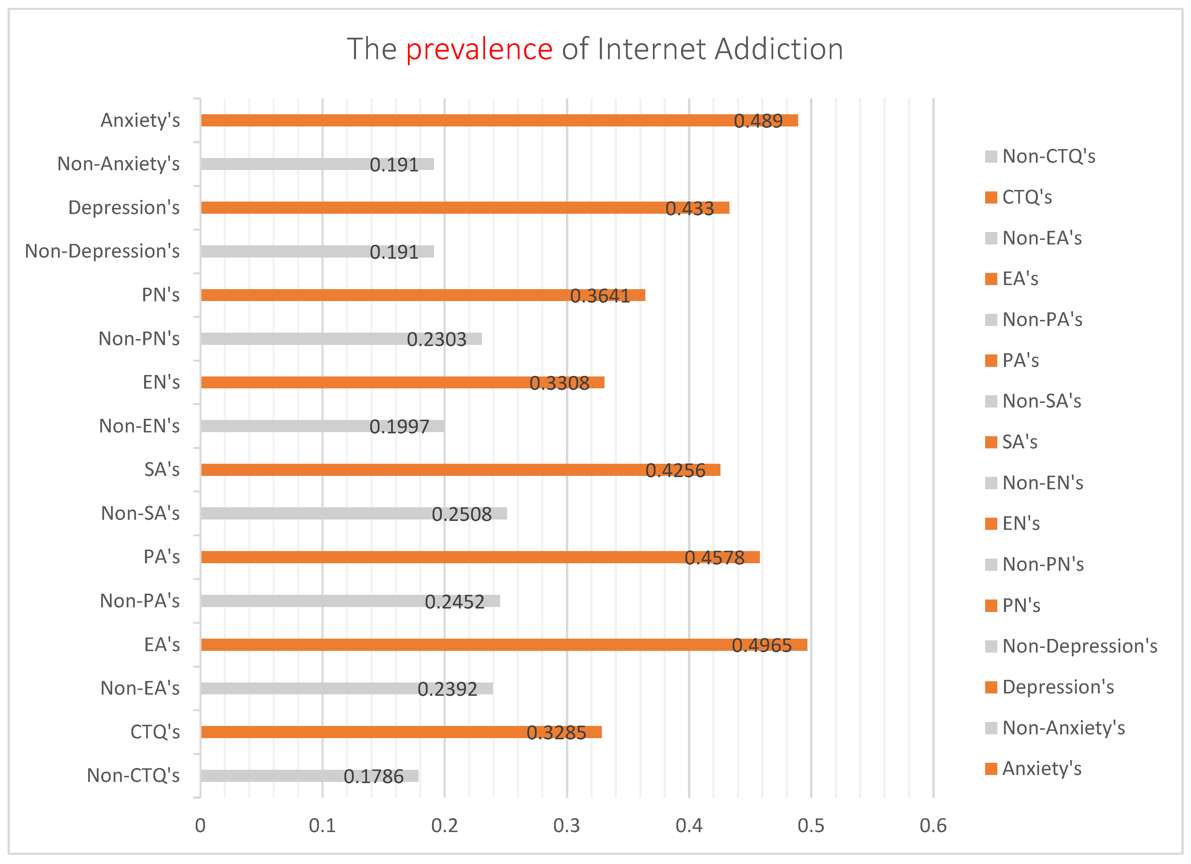 Ijerph 19 13639 g001