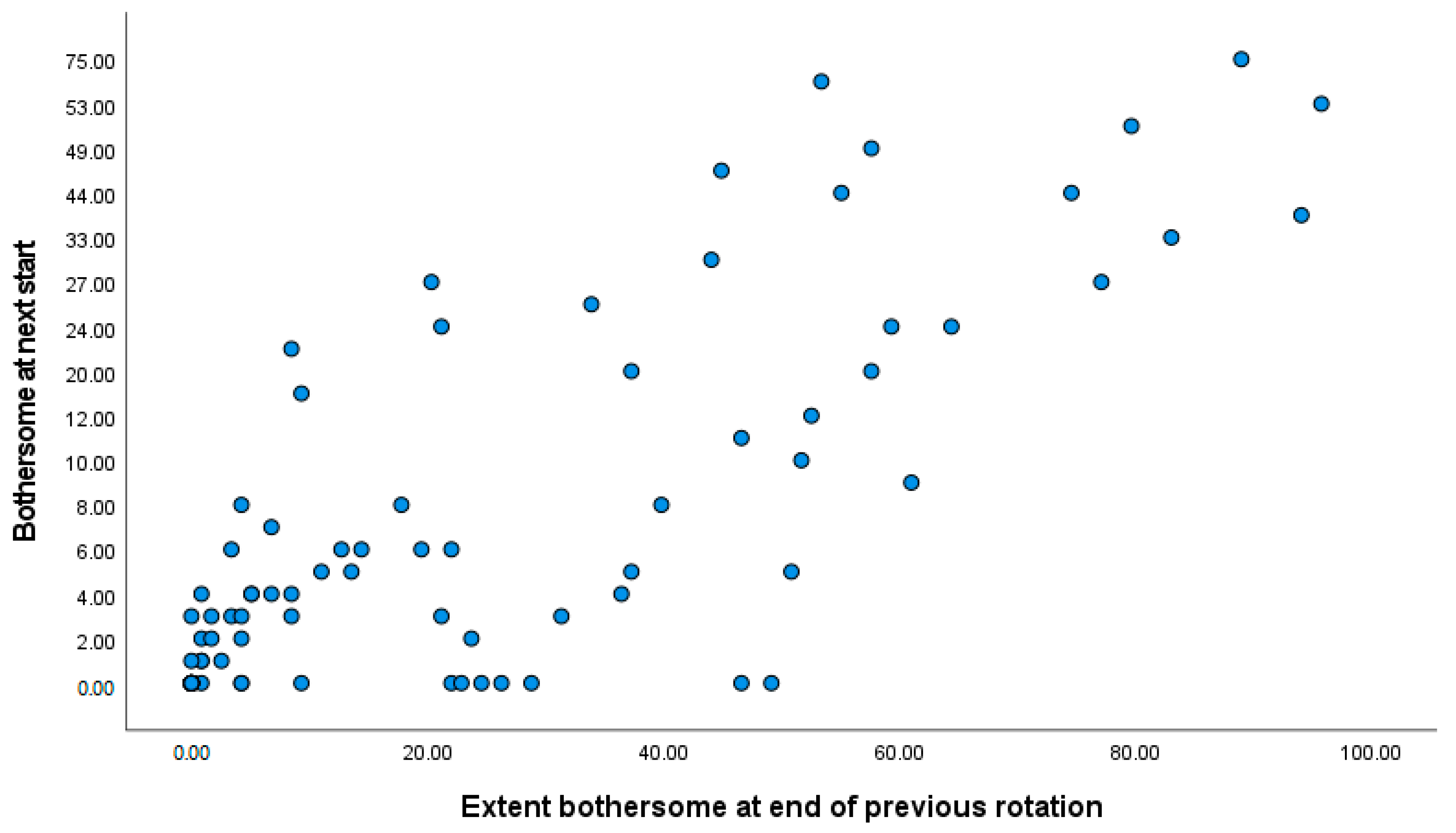 Ijerph 19 13658 g001 Ijerph 19 13658 g001