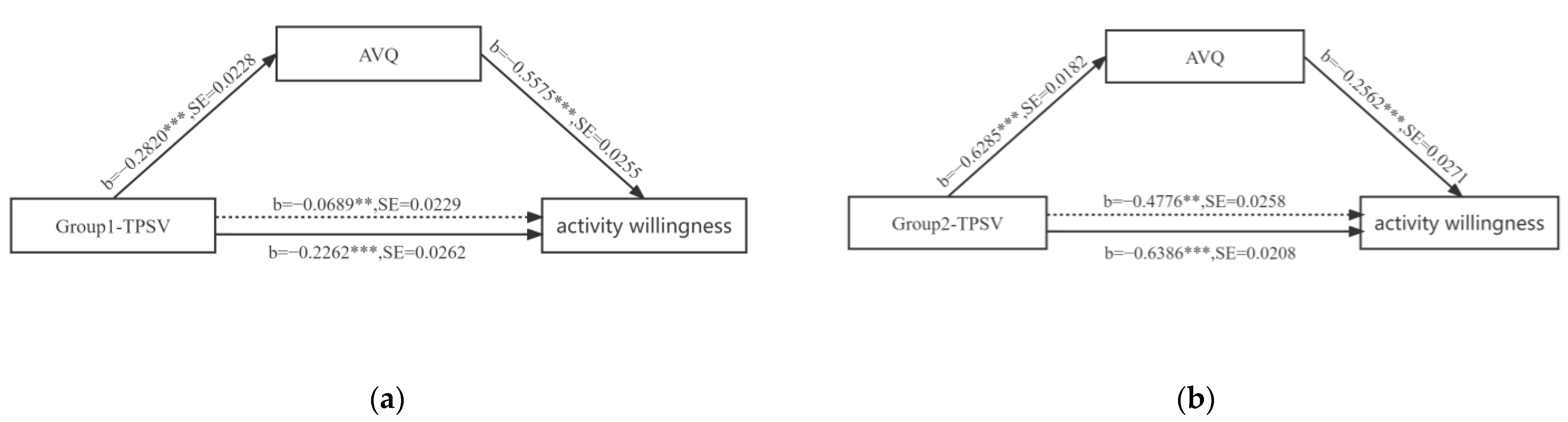 Ijerph 19 13681 g003