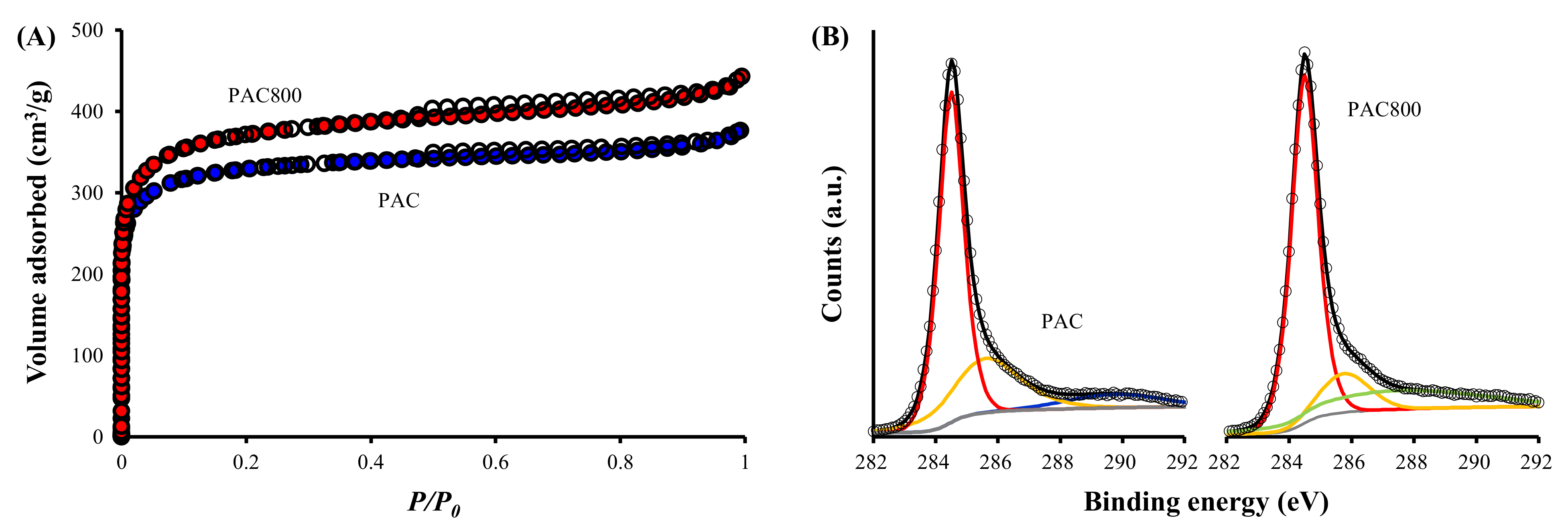 Ijerph 19 13741 g001