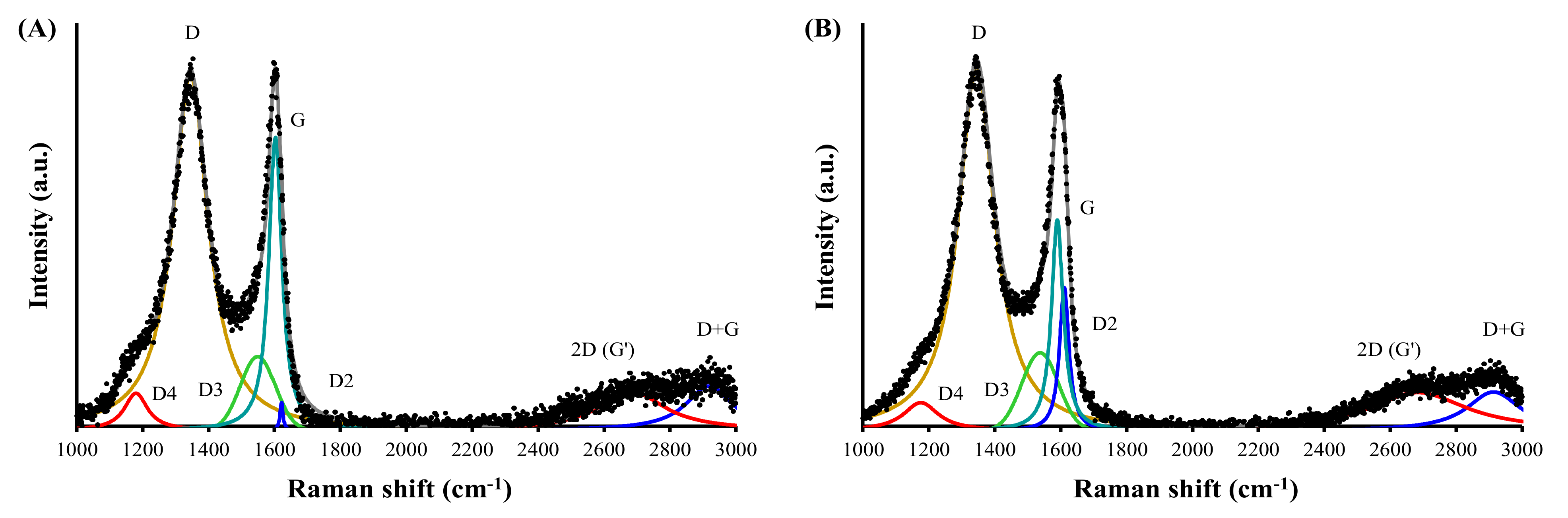 Ijerph 19 13741 g002