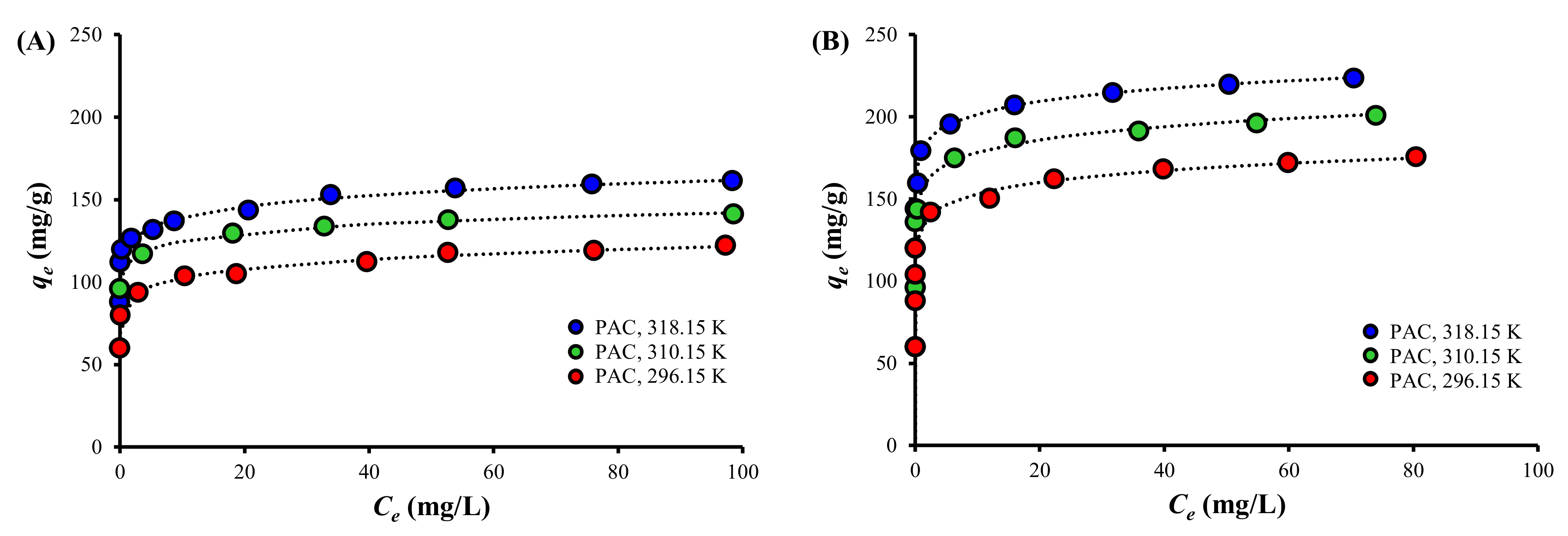 Ijerph 19 13741 g004