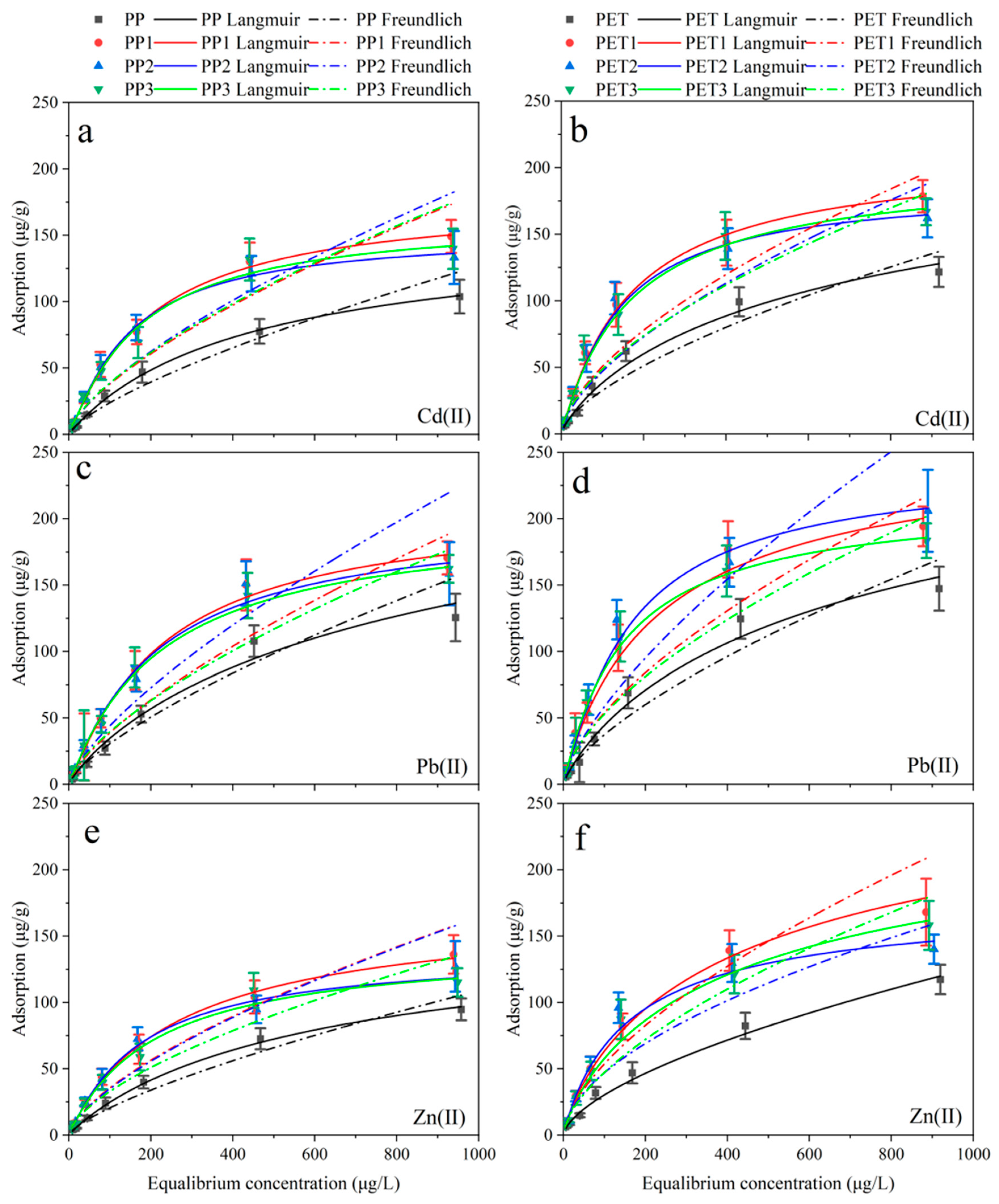 Ijerph 19 13752 g004 Ijerph 19 13752 g004