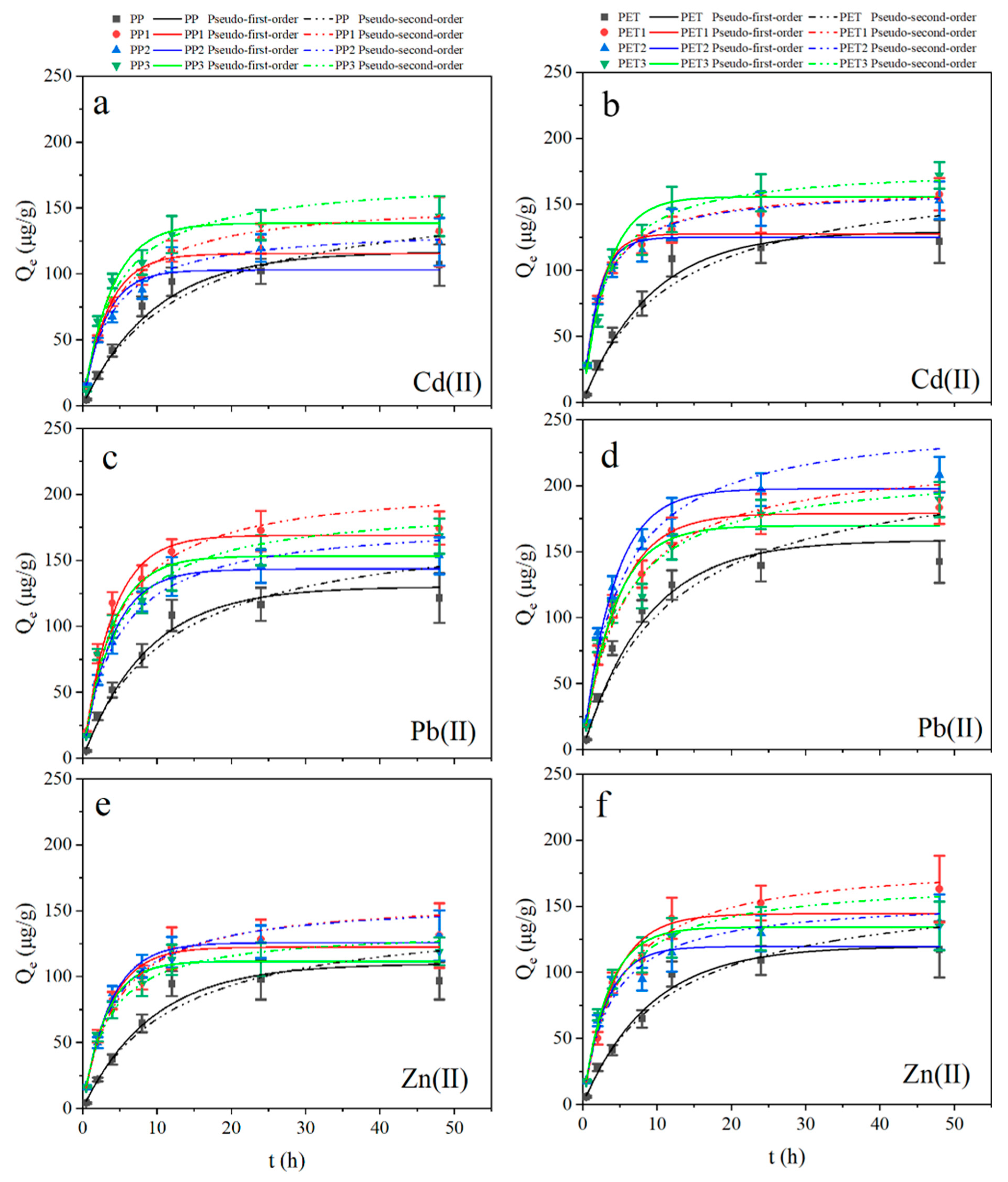 Ijerph 19 13752 g005 Ijerph 19 13752 g005