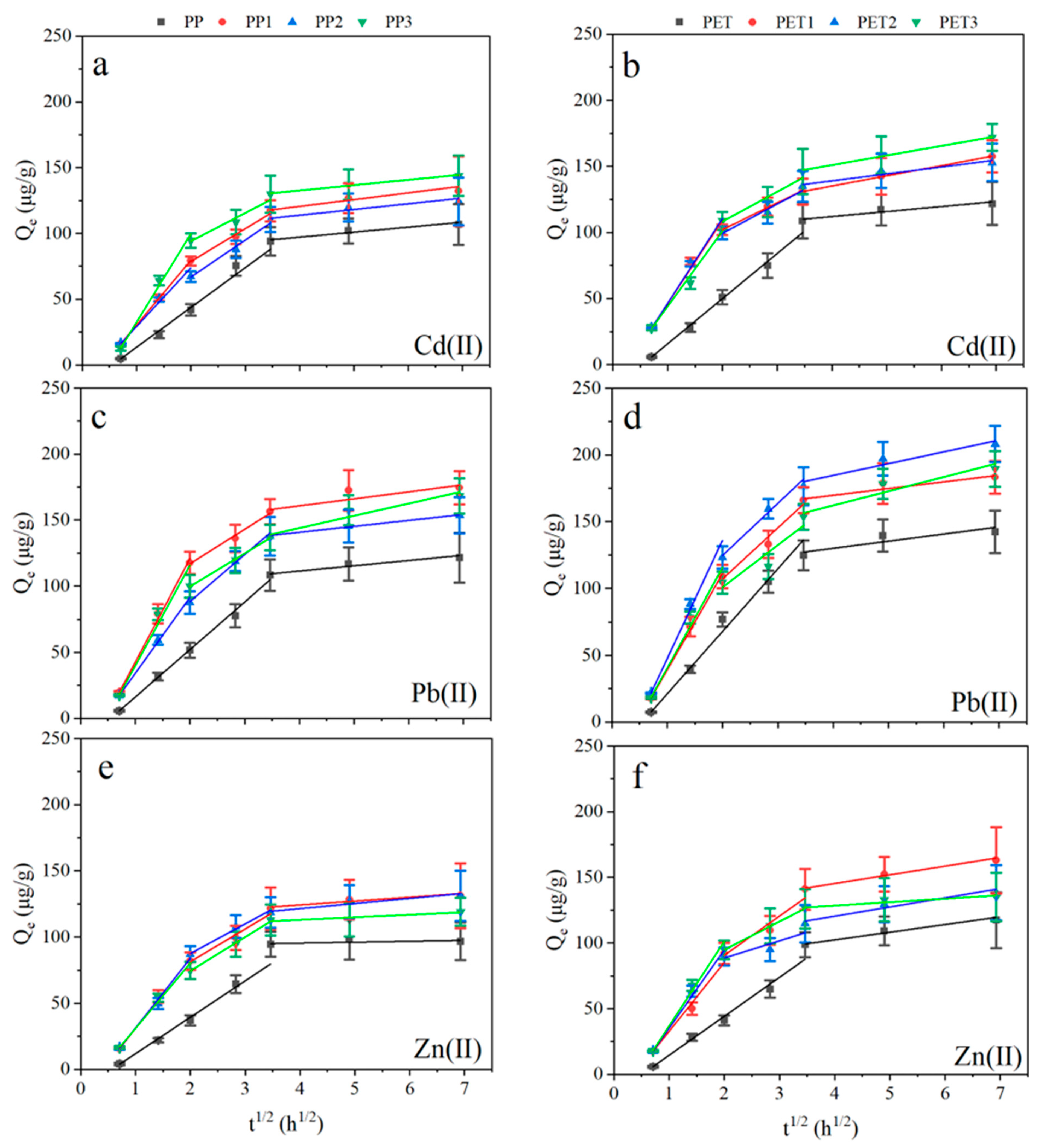 Ijerph 19 13752 g006 Ijerph 19 13752 g006