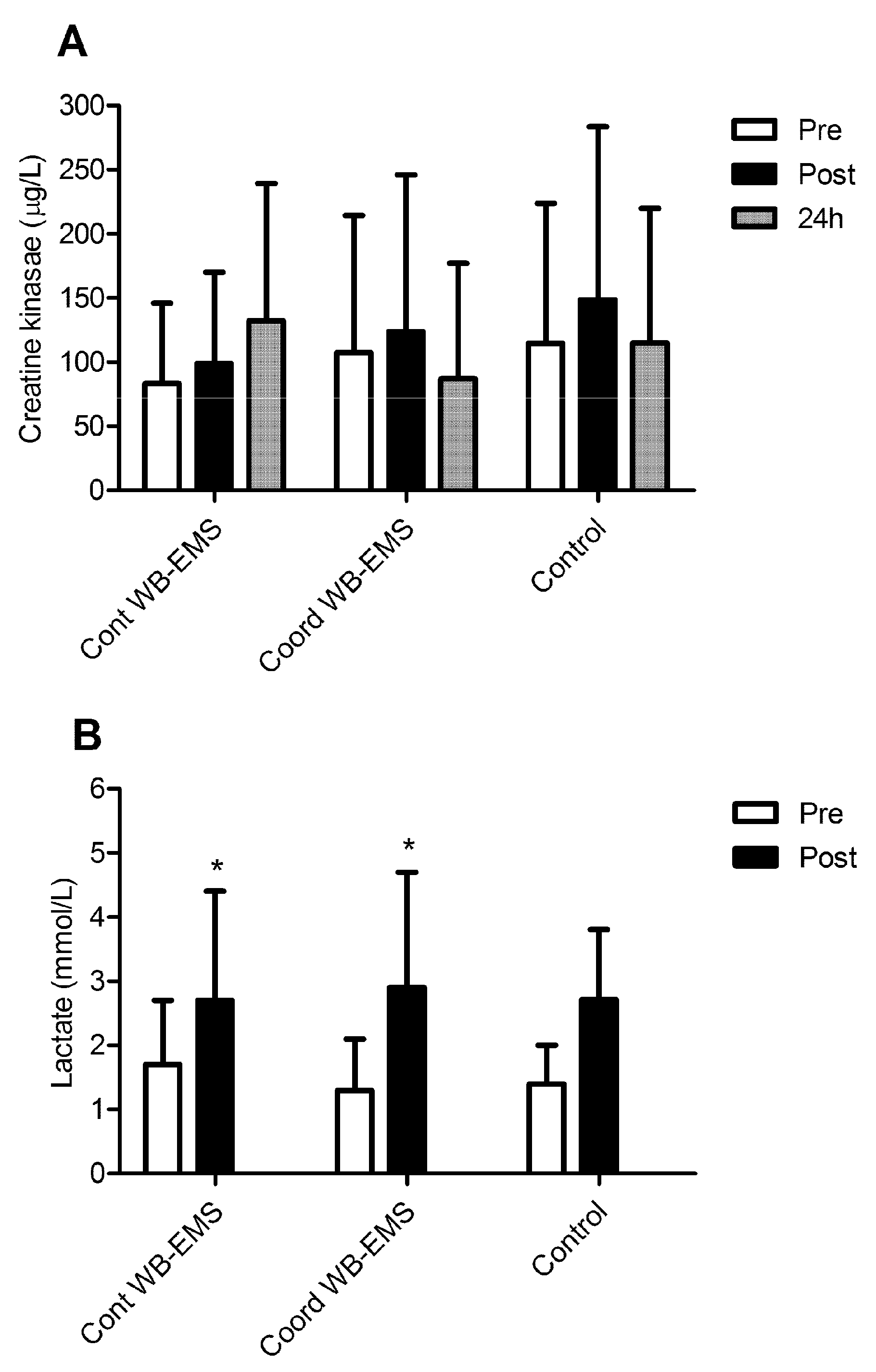 Ijerph 19 13753 g001 Ijerph 19 13753 g001