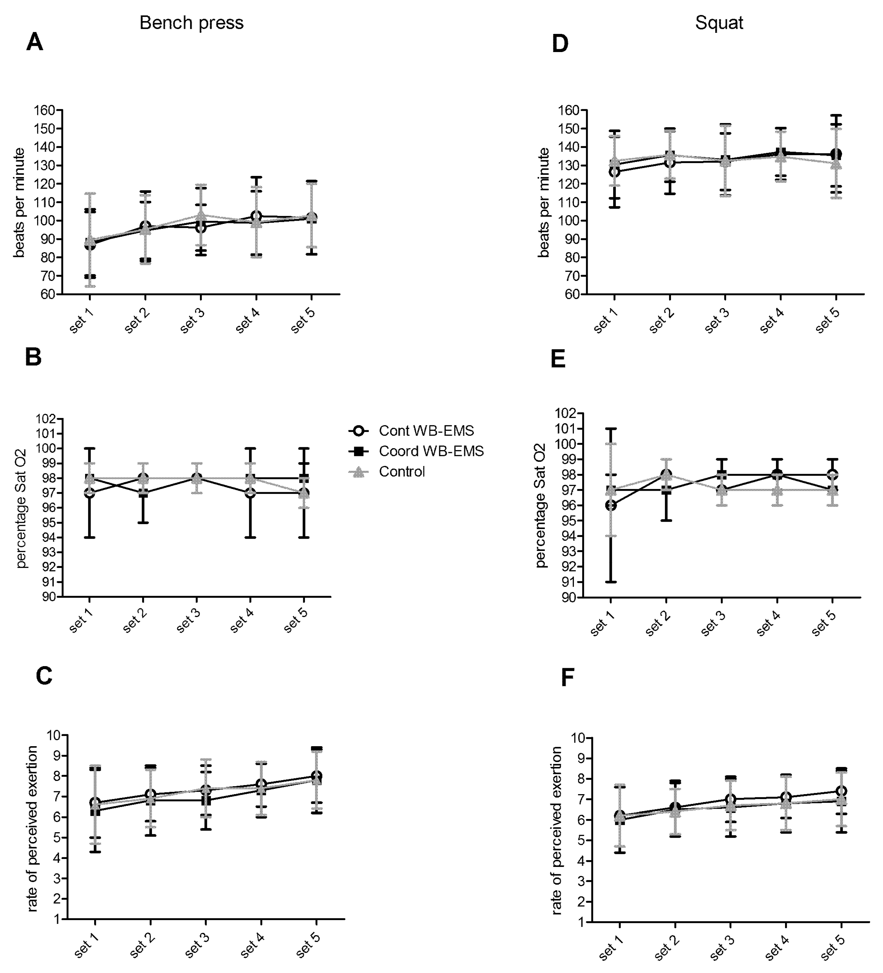 Ijerph 19 13753 g002 Ijerph 19 13753 g002