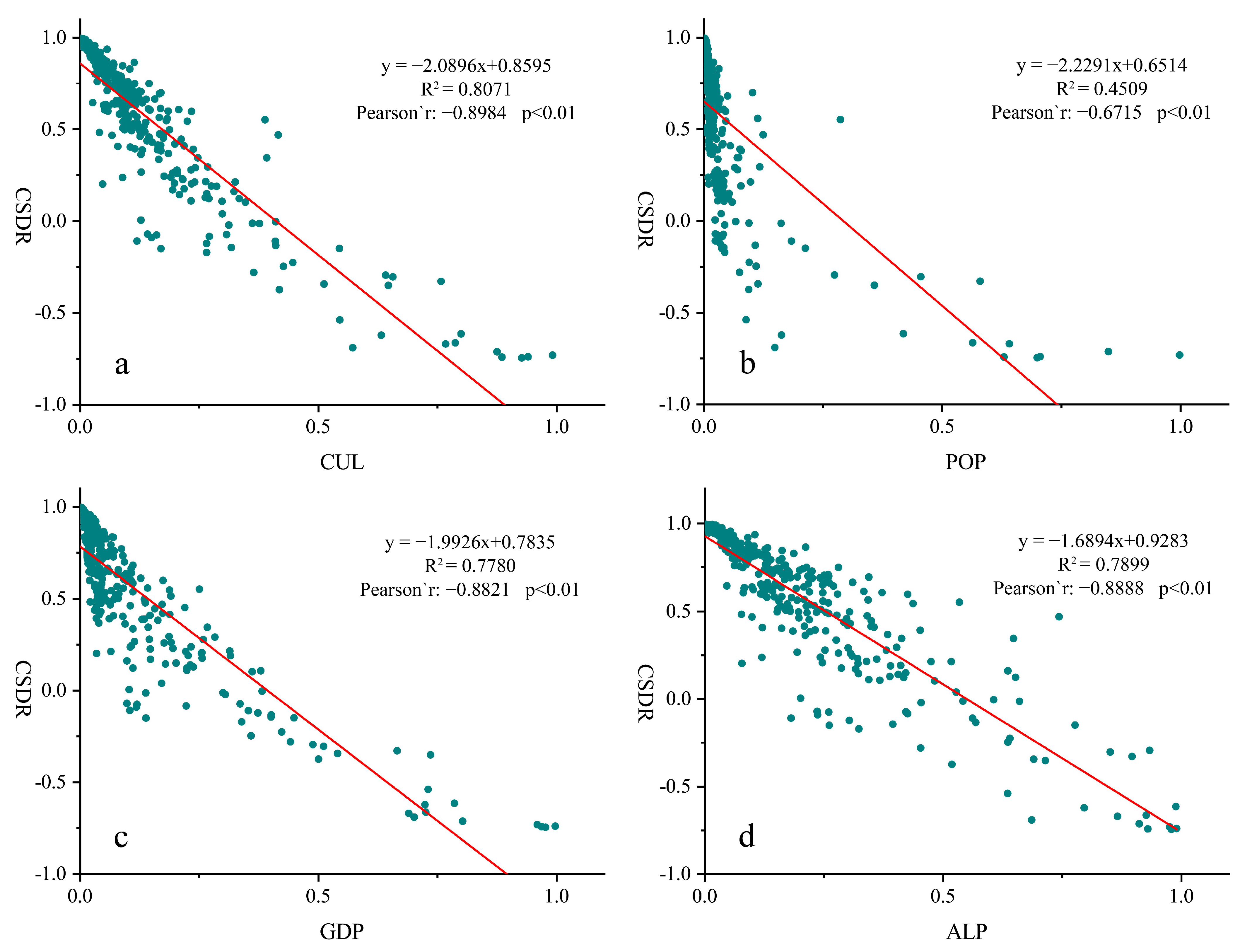 Ijerph 19 13768 g006 Ijerph 19 13768 g006