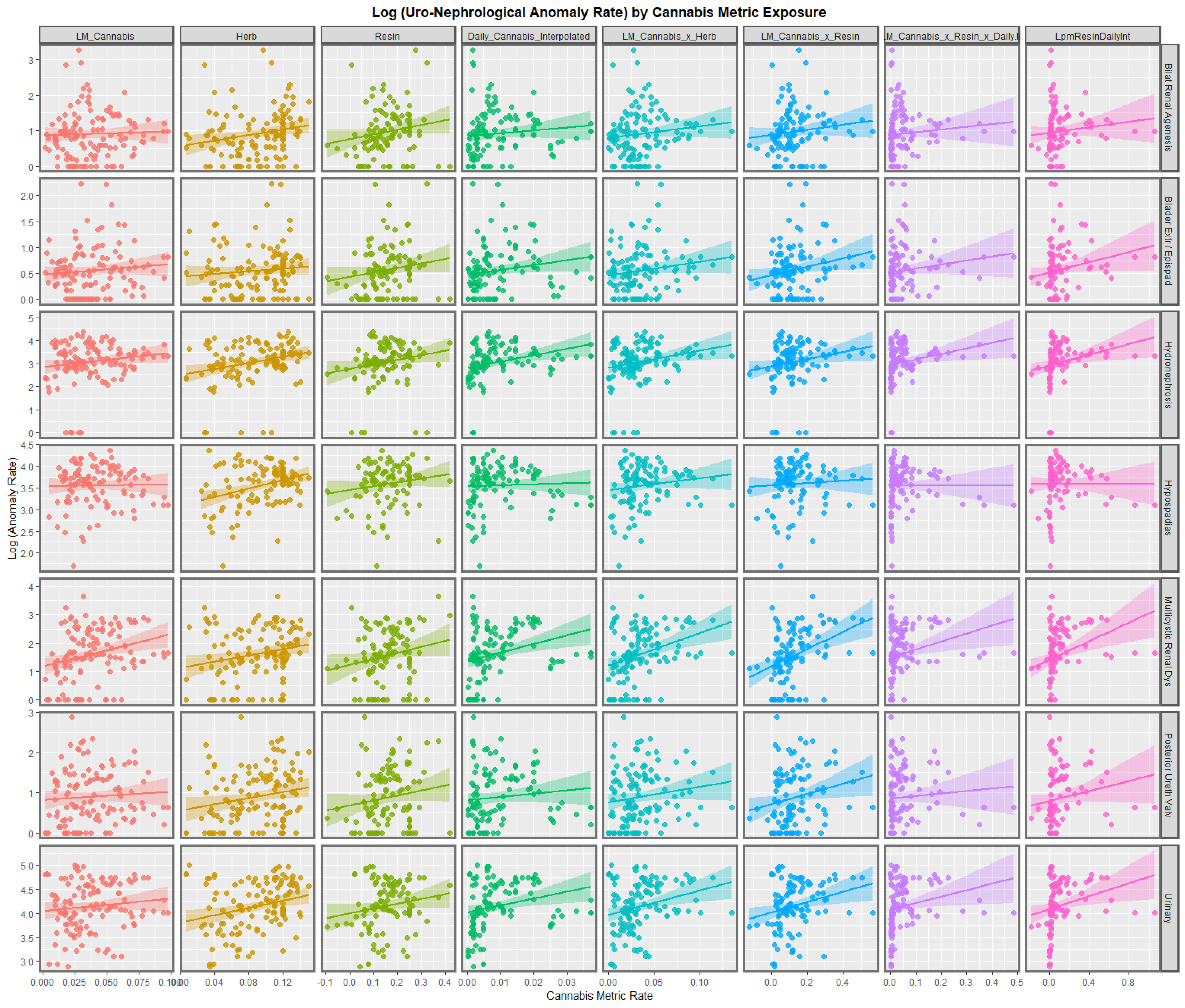 Ijerph 19 13769 g002