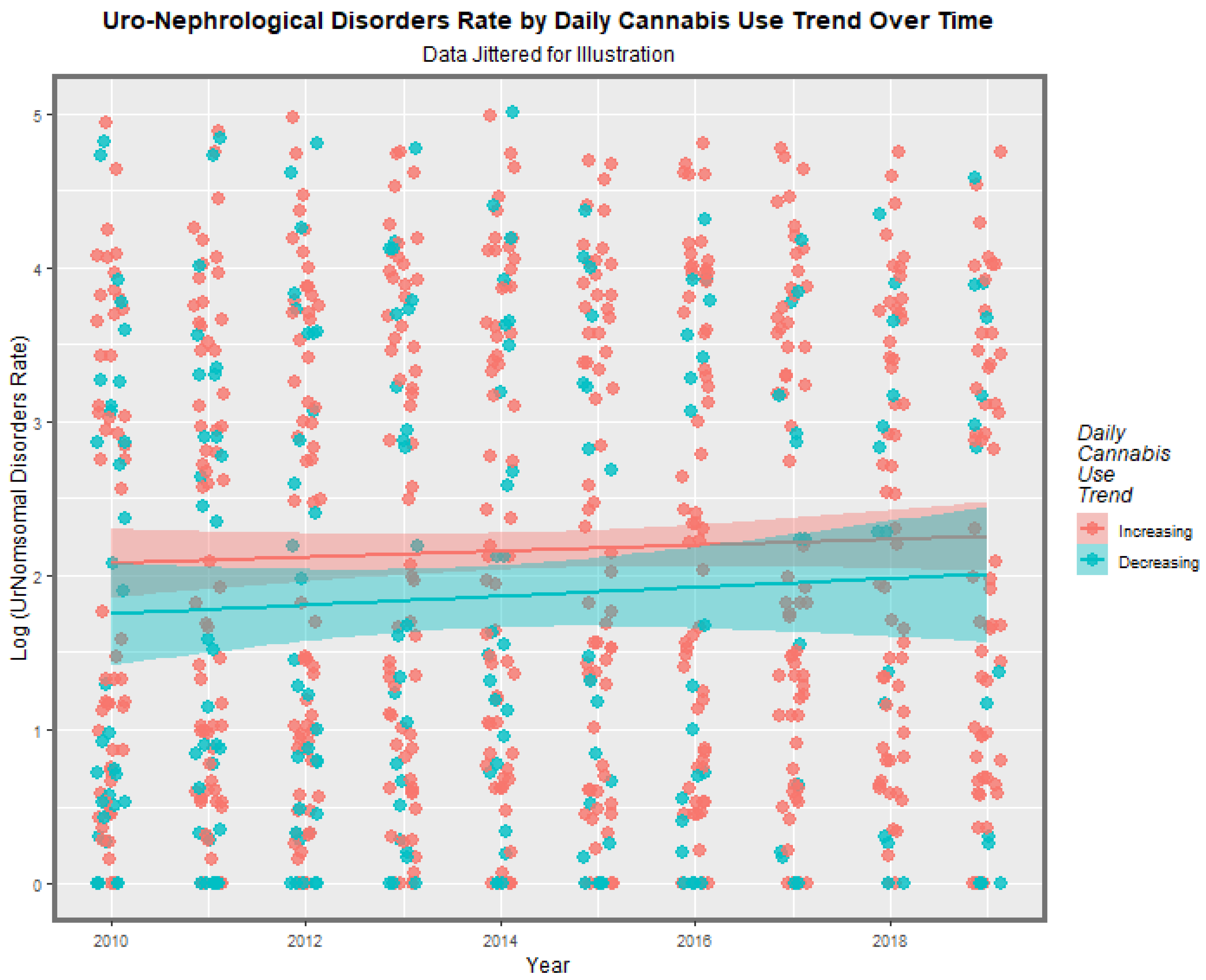 Ijerph 19 13769 g012