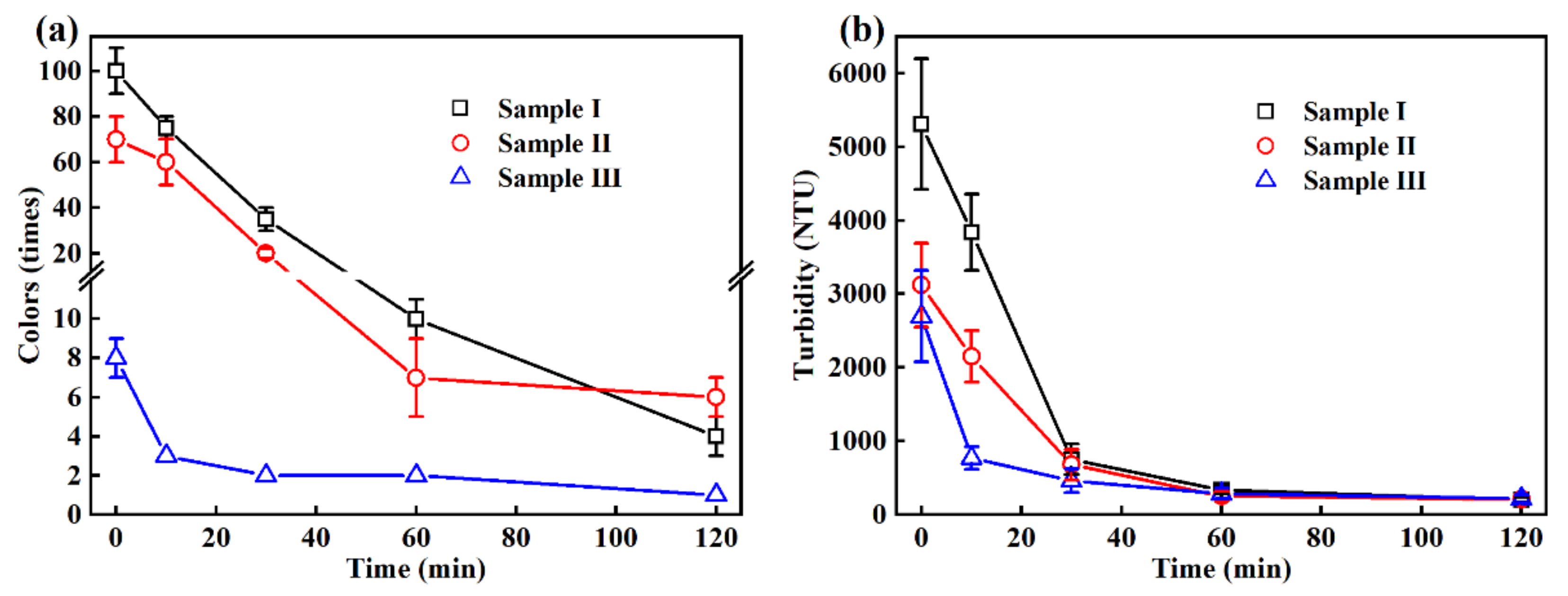 Ijerph 19 13840 g001